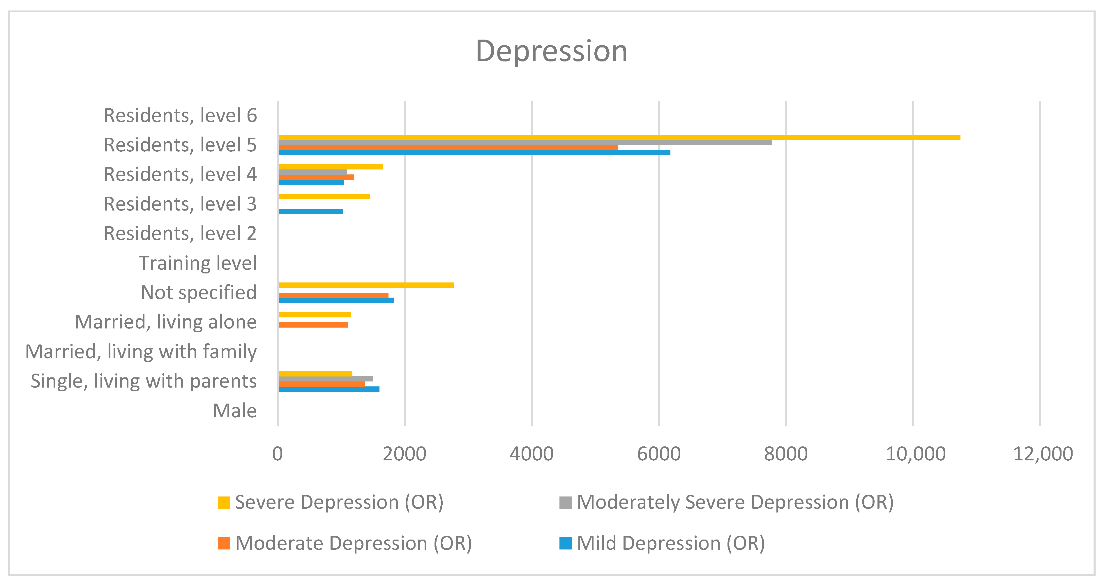 Sustainability 12 10530 g013