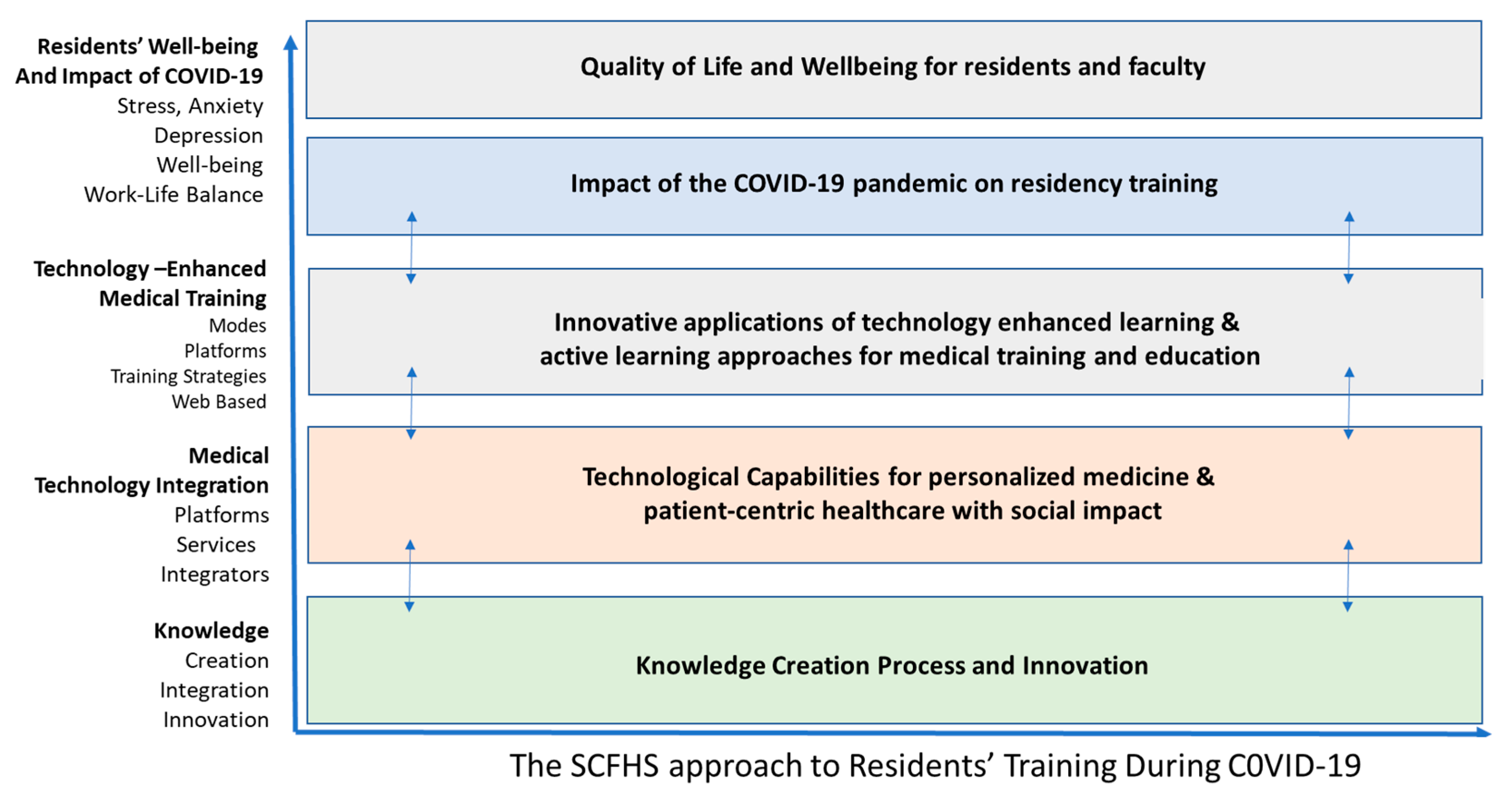 Sustainability 12 10530 g014