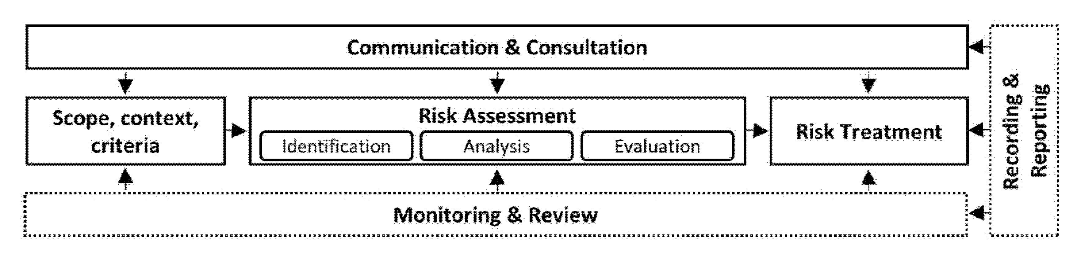 Sustainability 12 10531 g003 Sustainability 12 10531 g003