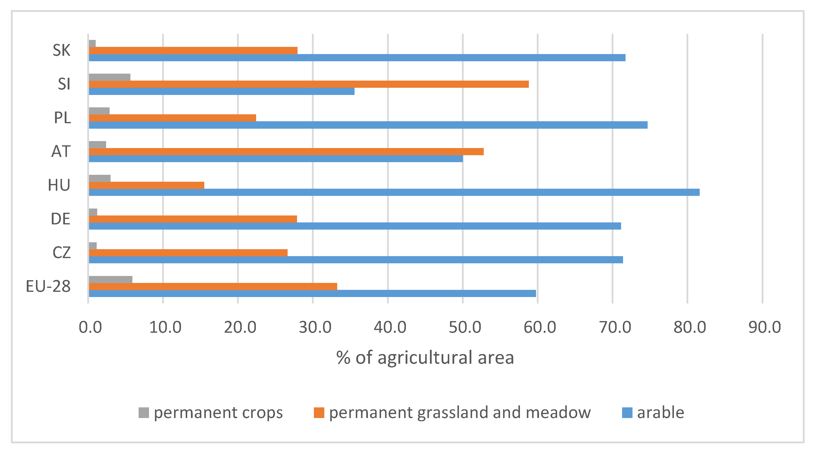 Sustainability 12 10534 g001