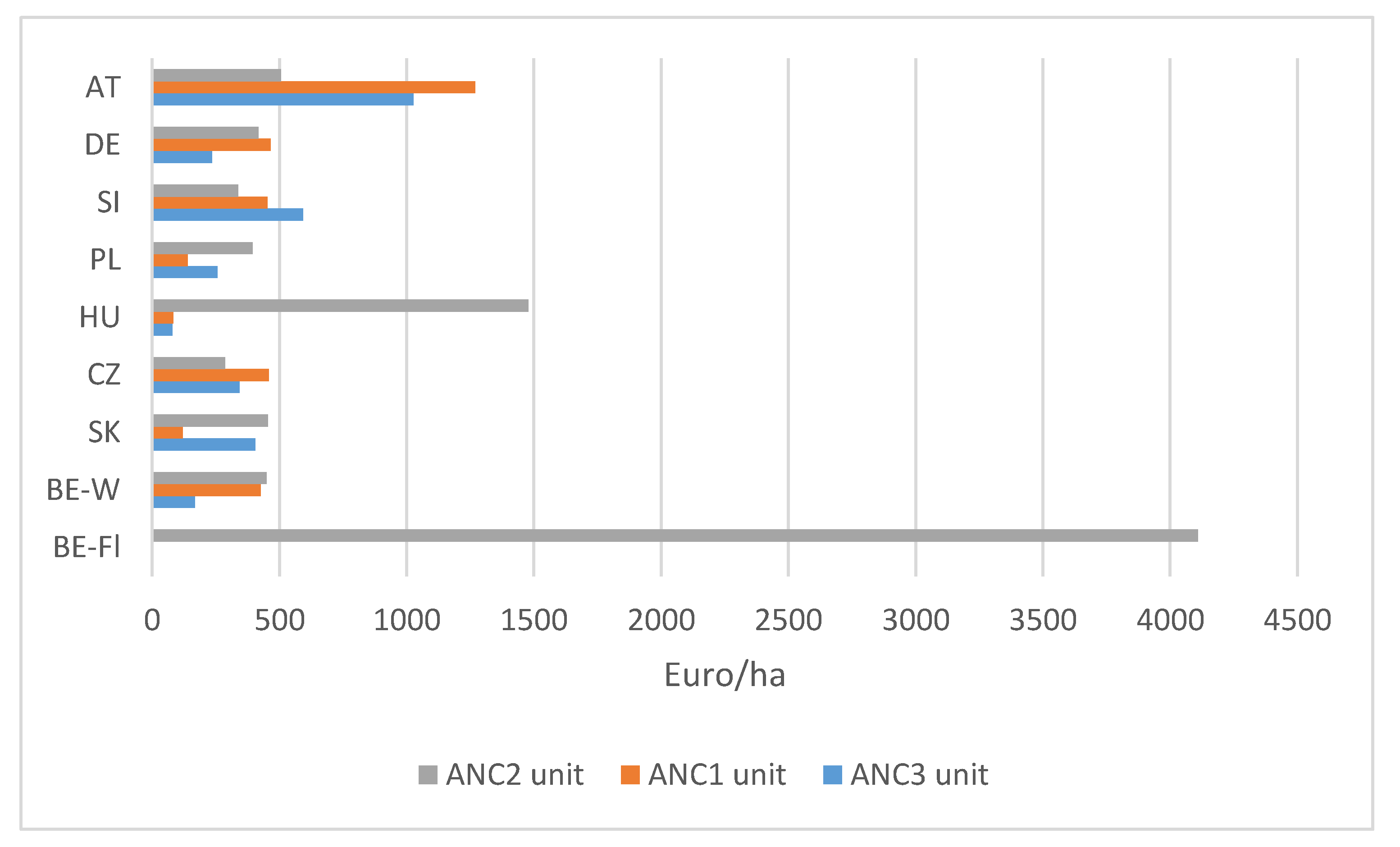 Sustainability 12 10534 g002