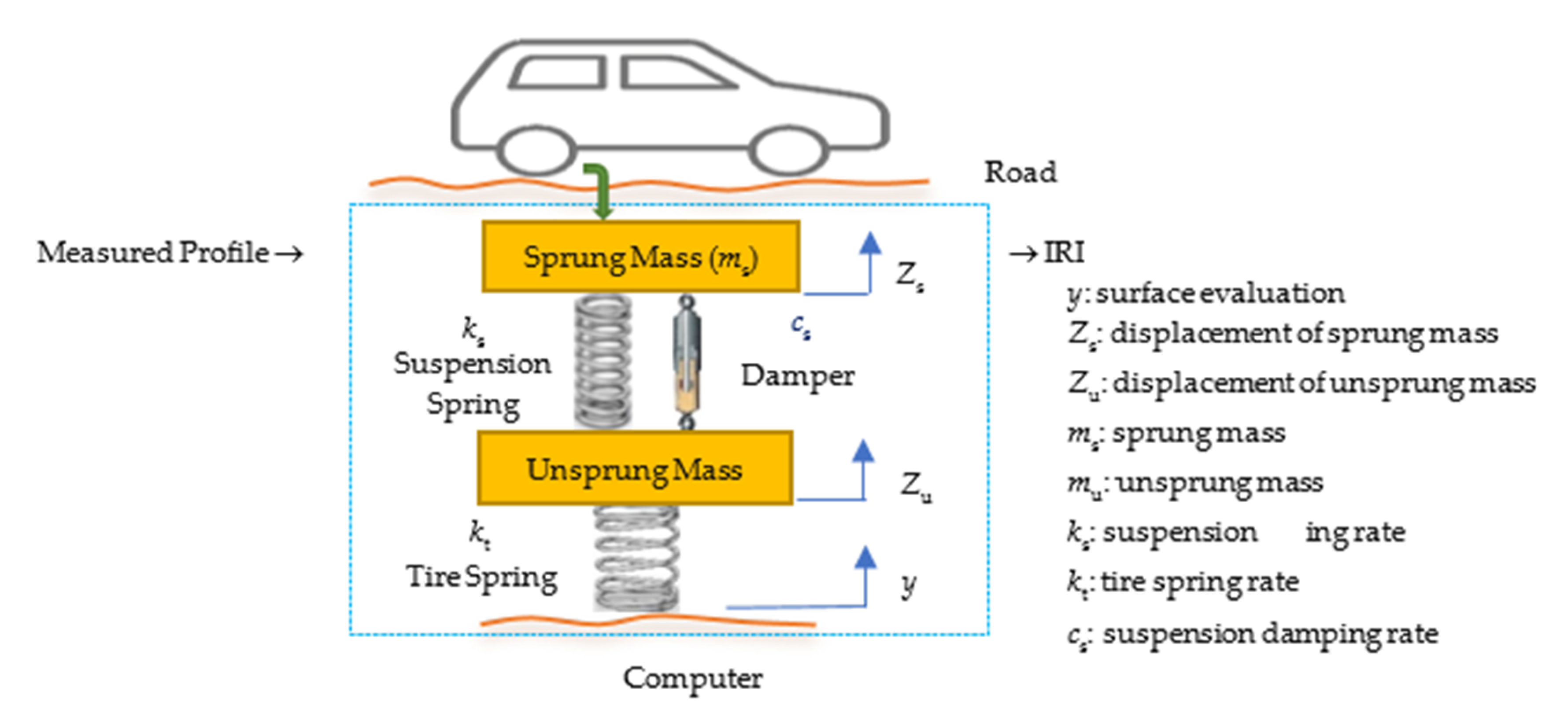 Sustainability 12 10536 g001 Sustainability 12 10536 g001