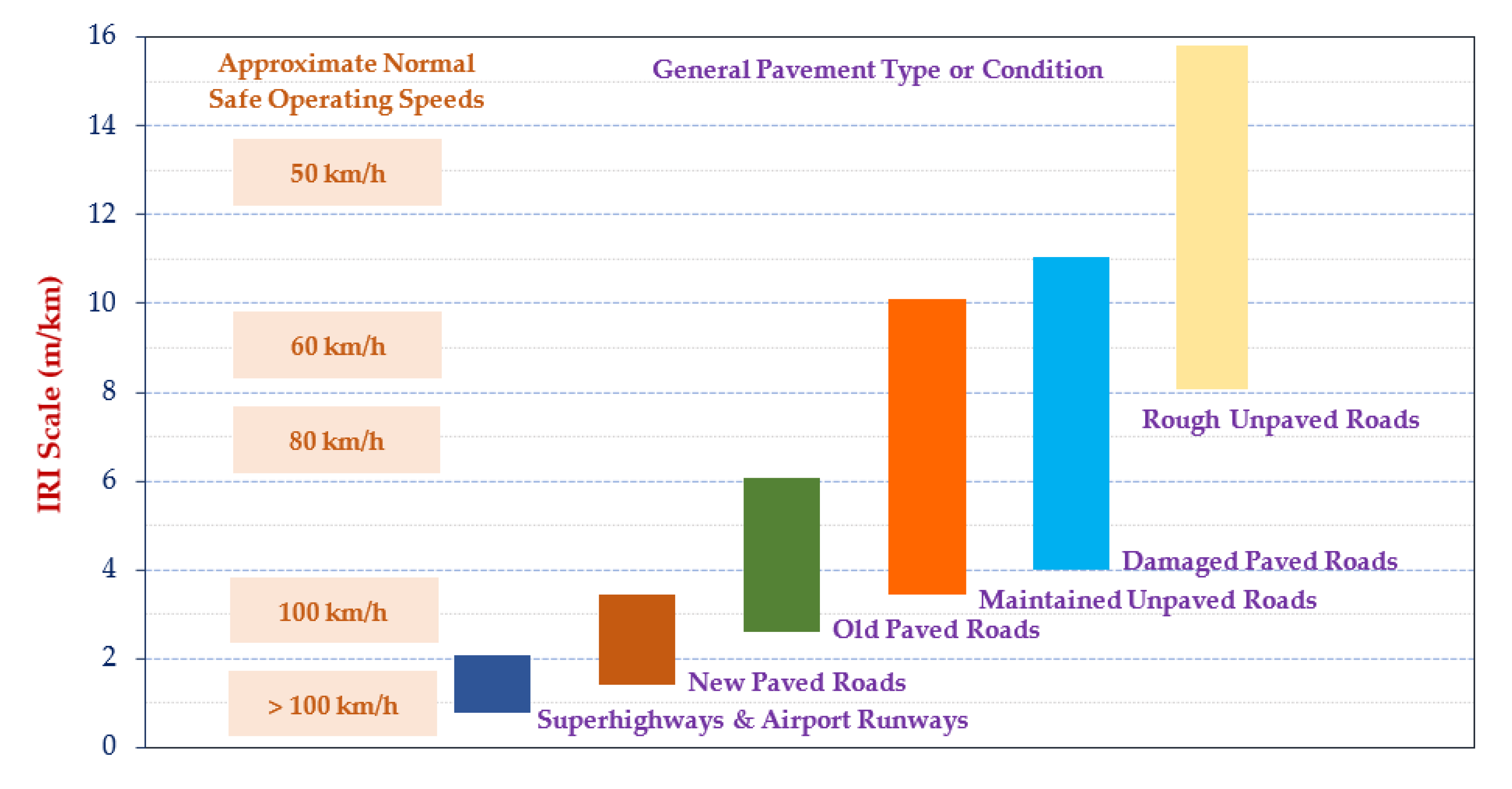 Sustainability 12 10536 g002 Sustainability 12 10536 g002