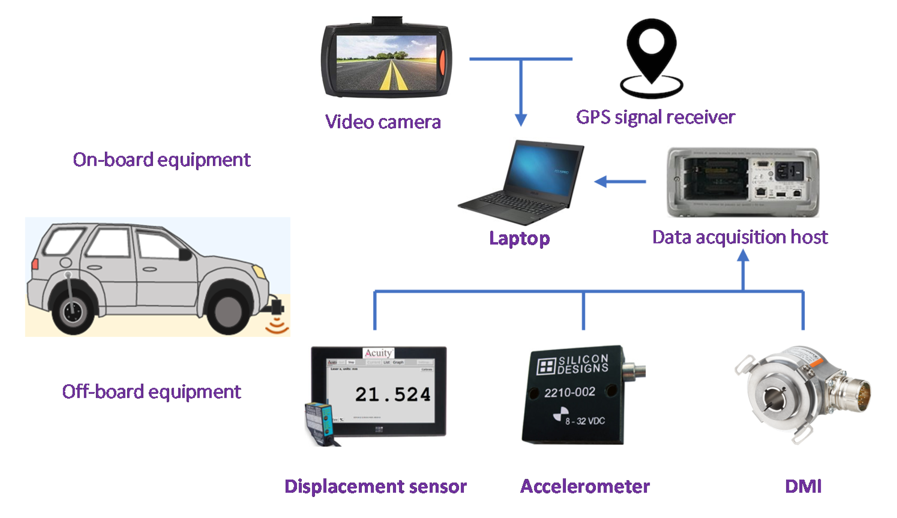 Sustainability 12 10536 g003 Sustainability 12 10536 g003