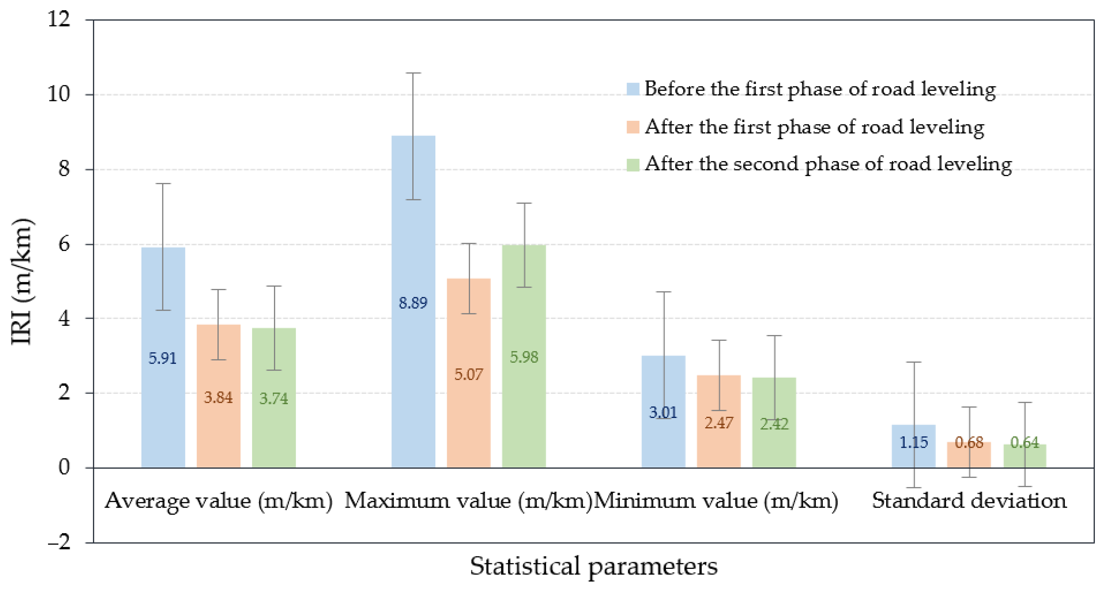 Sustainability 12 10536 g008 Sustainability 12 10536 g008