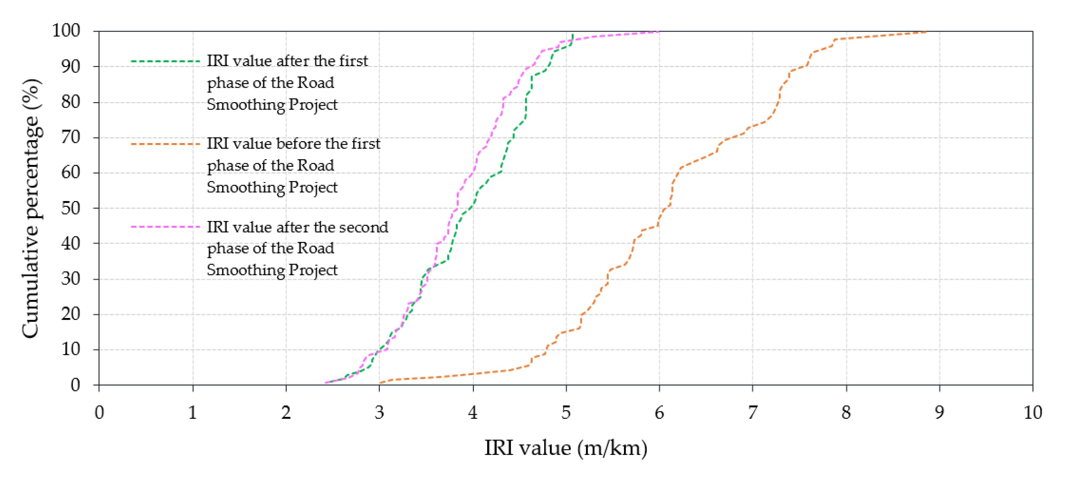 Sustainability 12 10536 g010 Sustainability 12 10536 g010