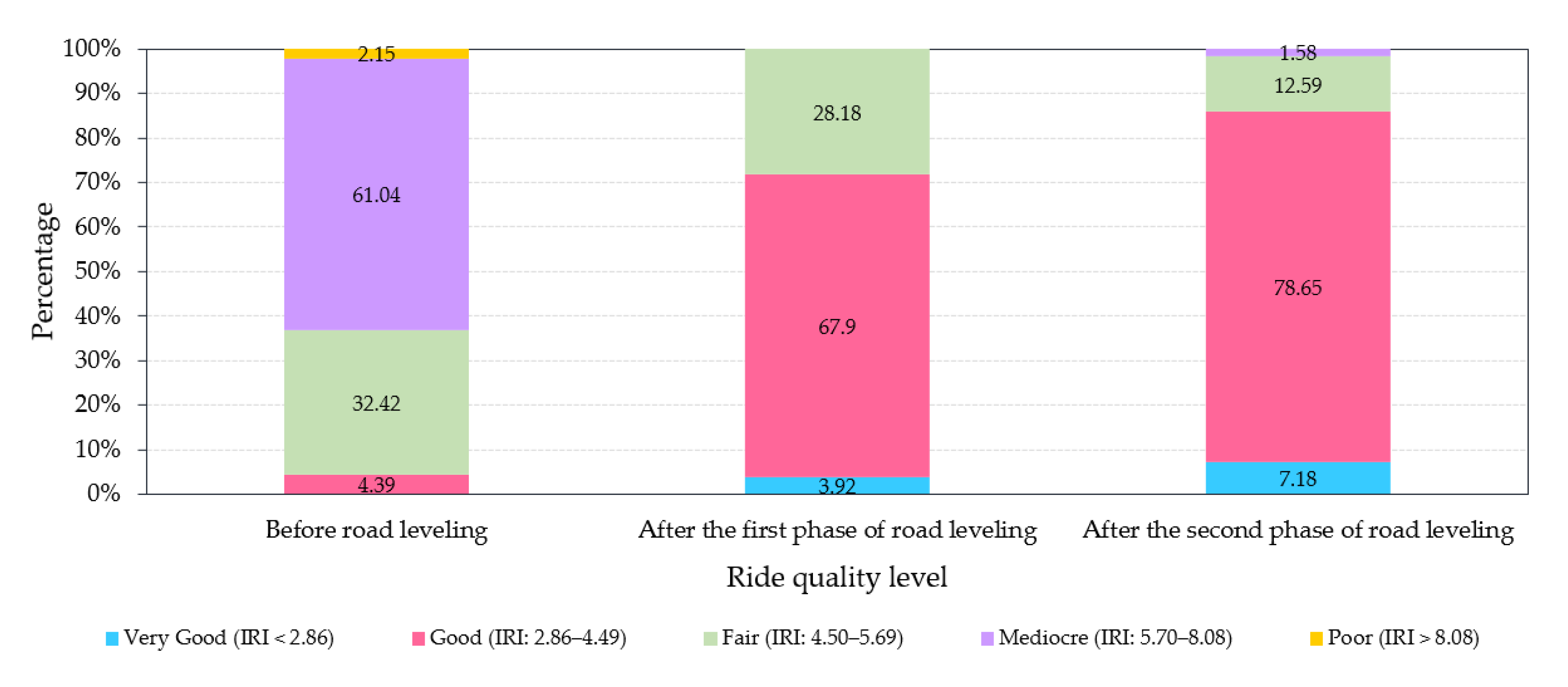 Sustainability 12 10536 g011 Sustainability 12 10536 g011