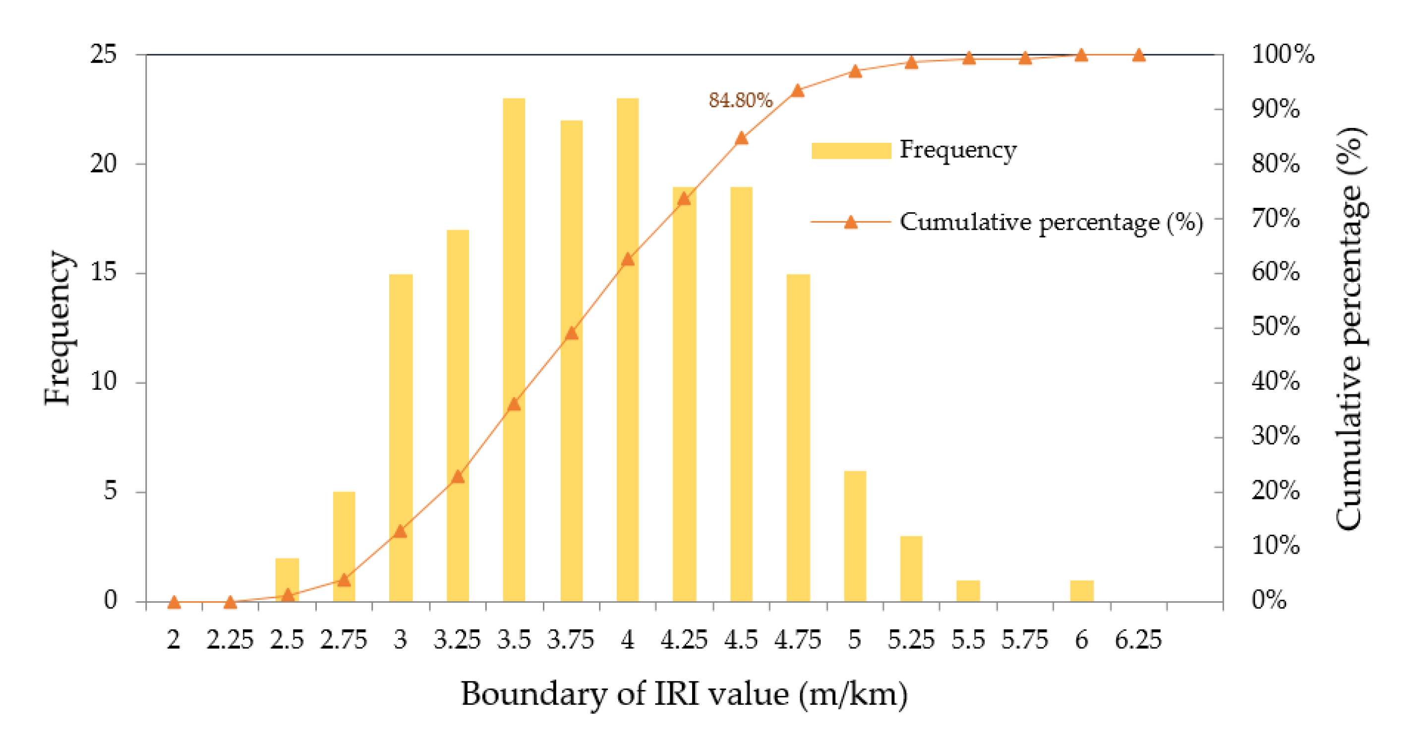 Sustainability 12 10536 g012 Sustainability 12 10536 g012