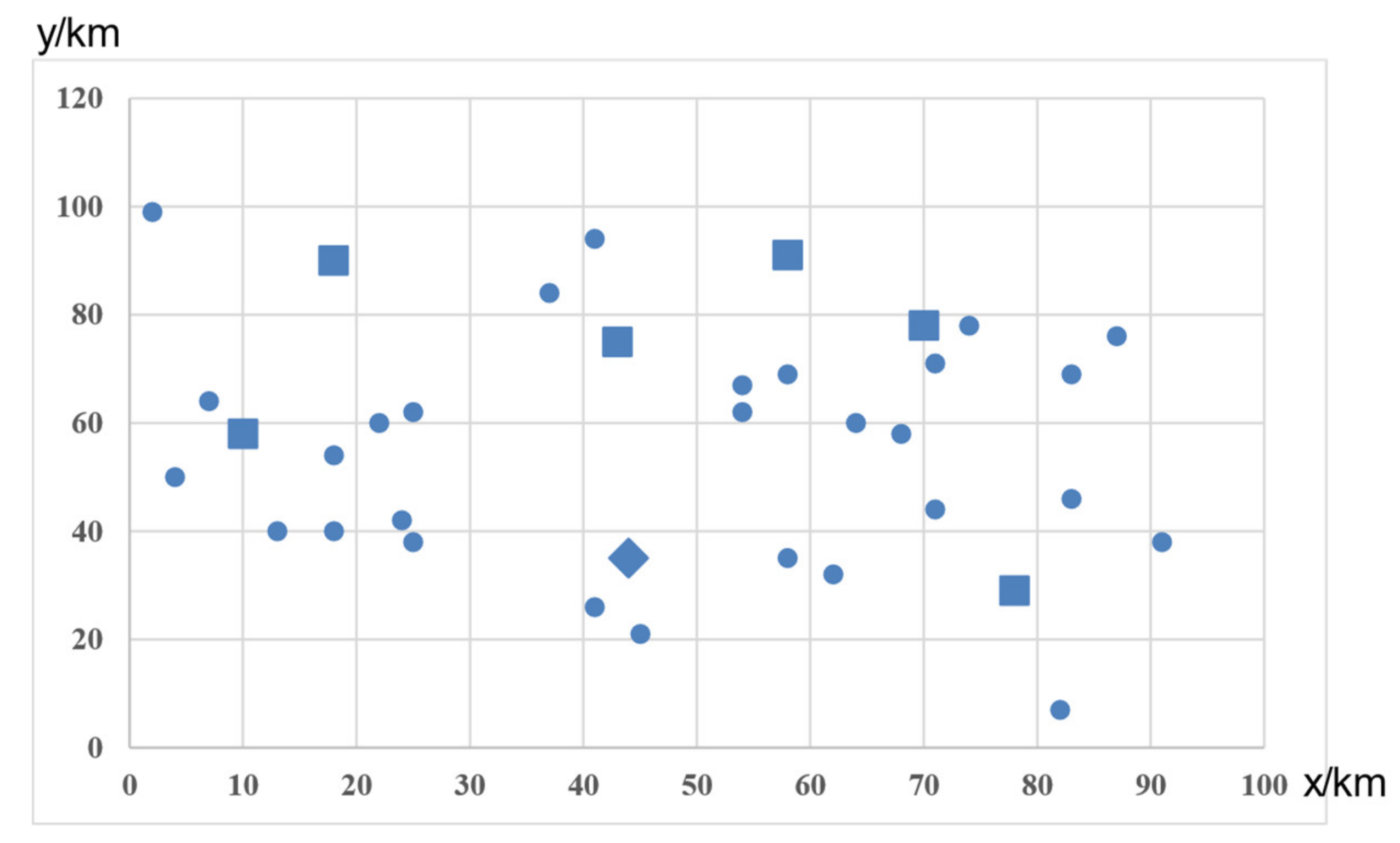 Sustainability 12 10537 g003