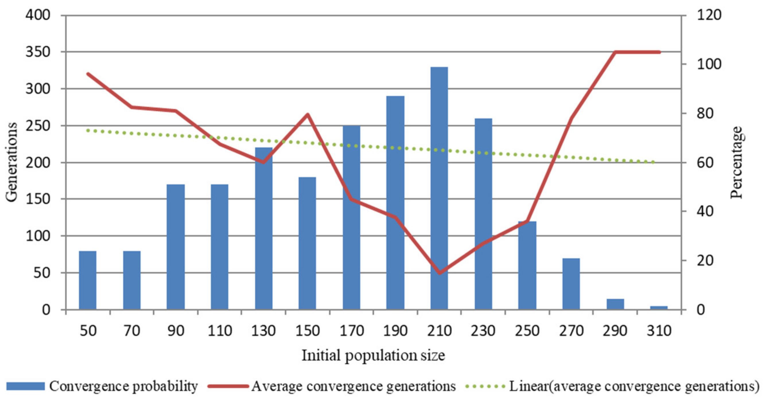 Sustainability 12 10537 g004