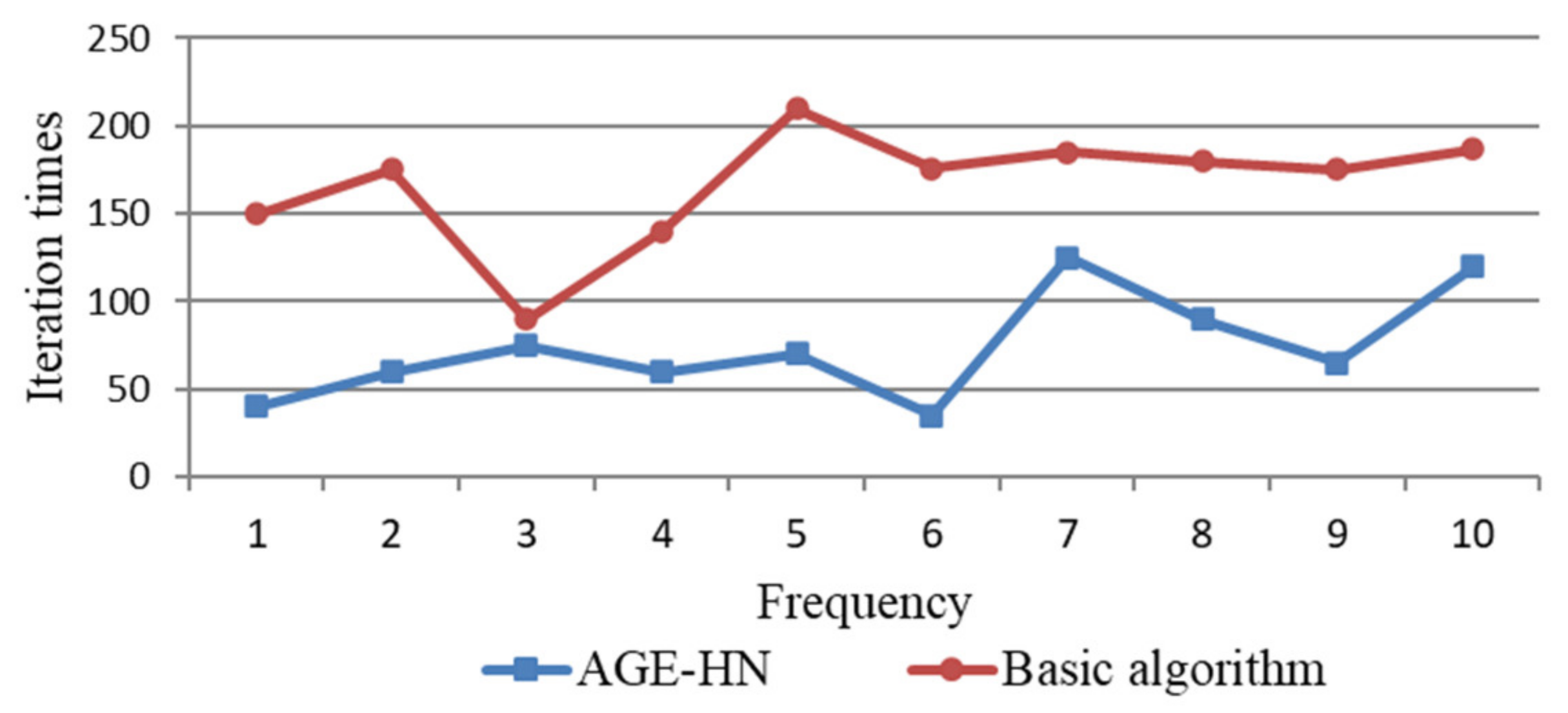 Sustainability 12 10537 g009