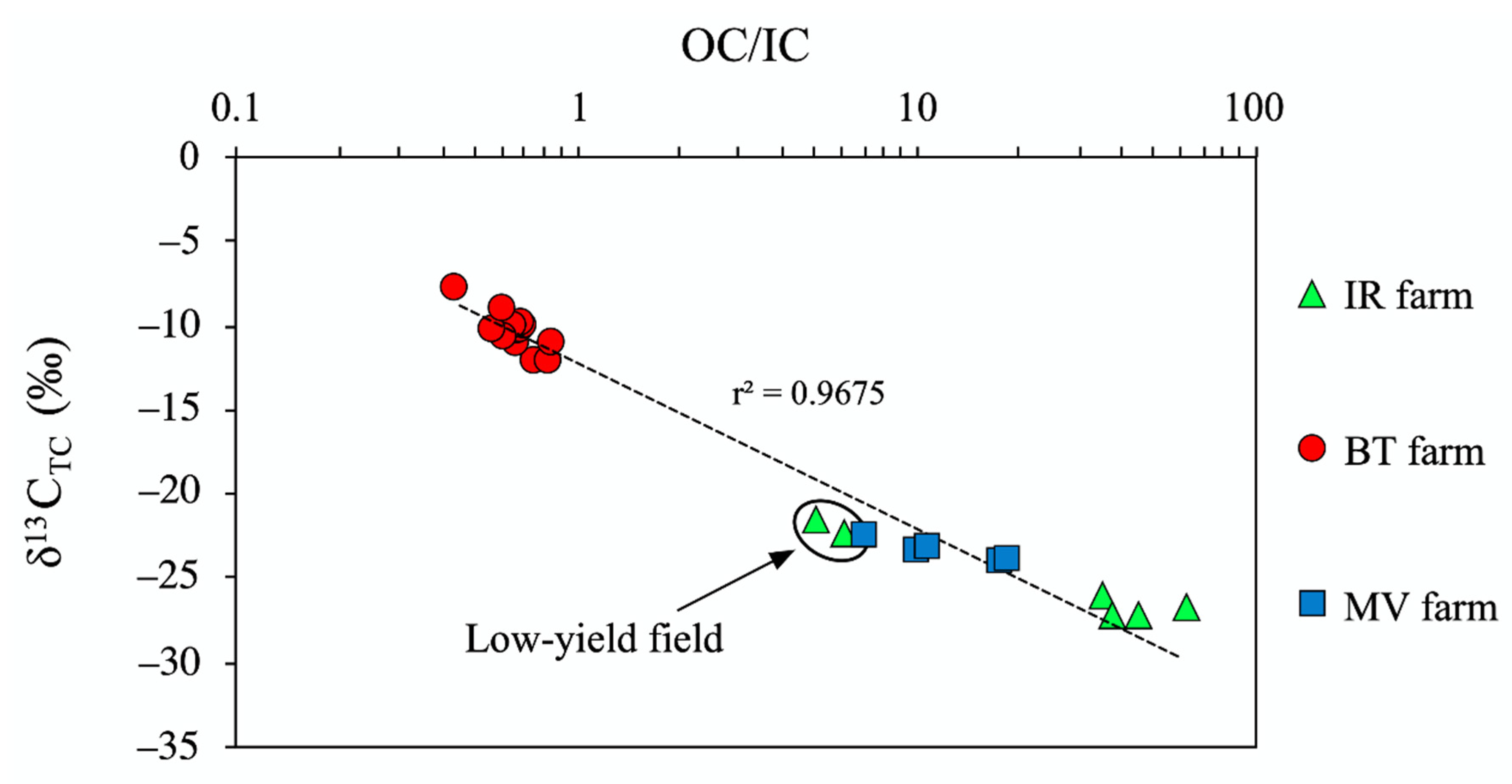 Sustainability 12 10539 g005