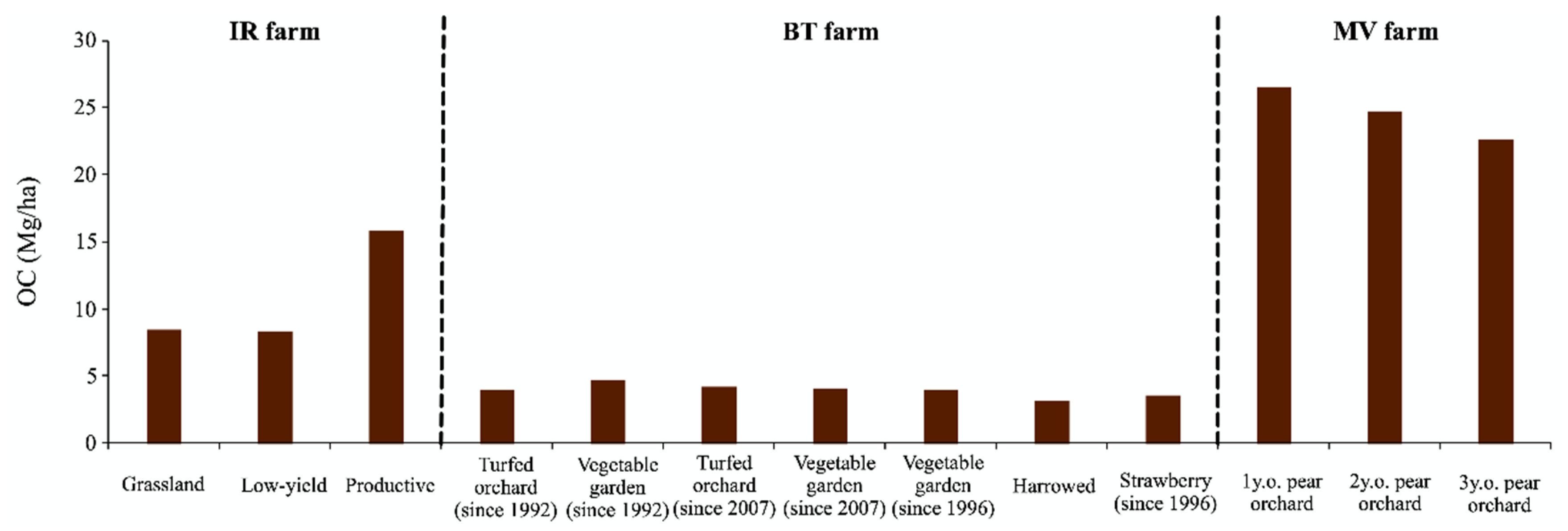 Sustainability 12 10539 g008