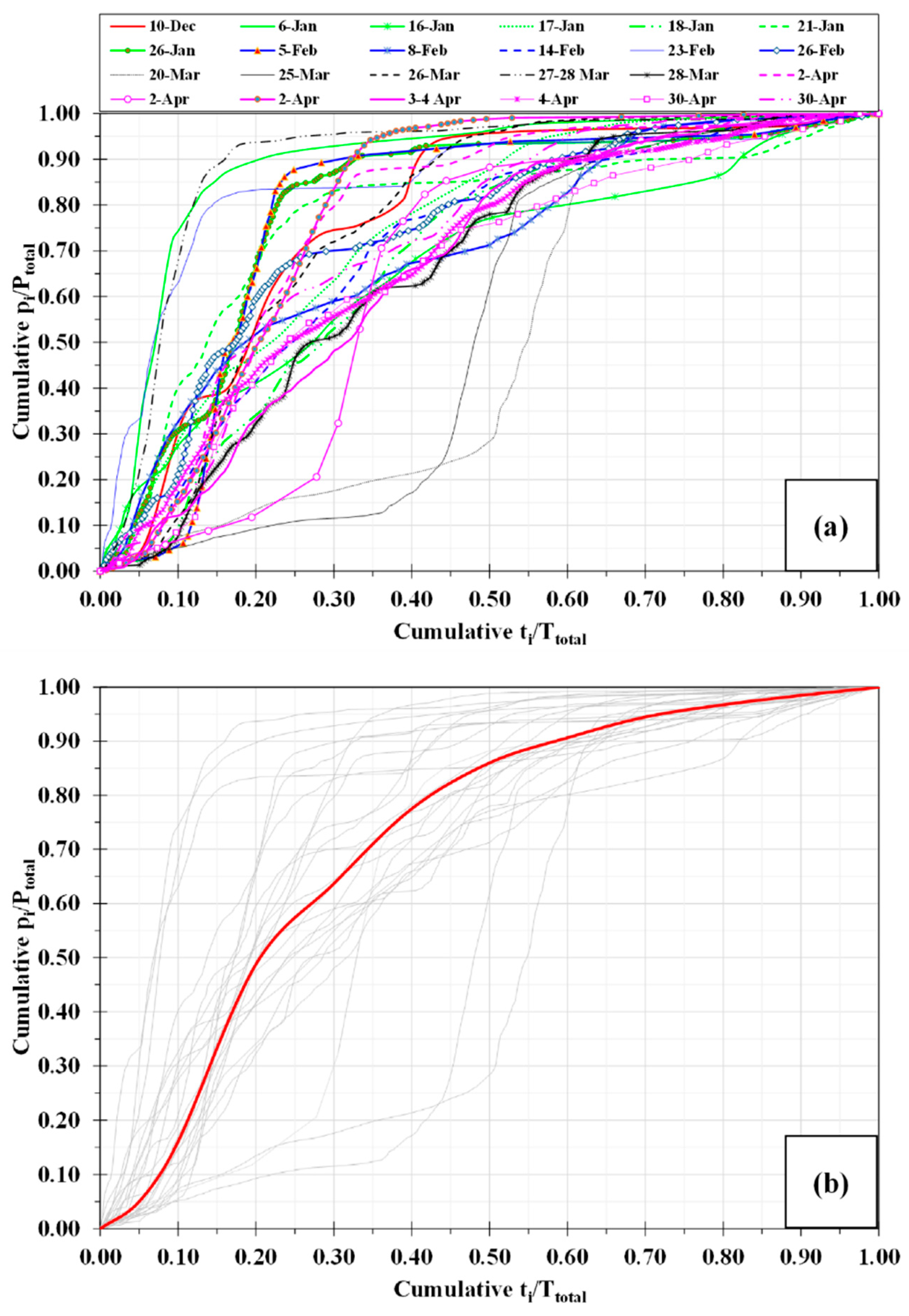 Sustainability 12 10541 g003