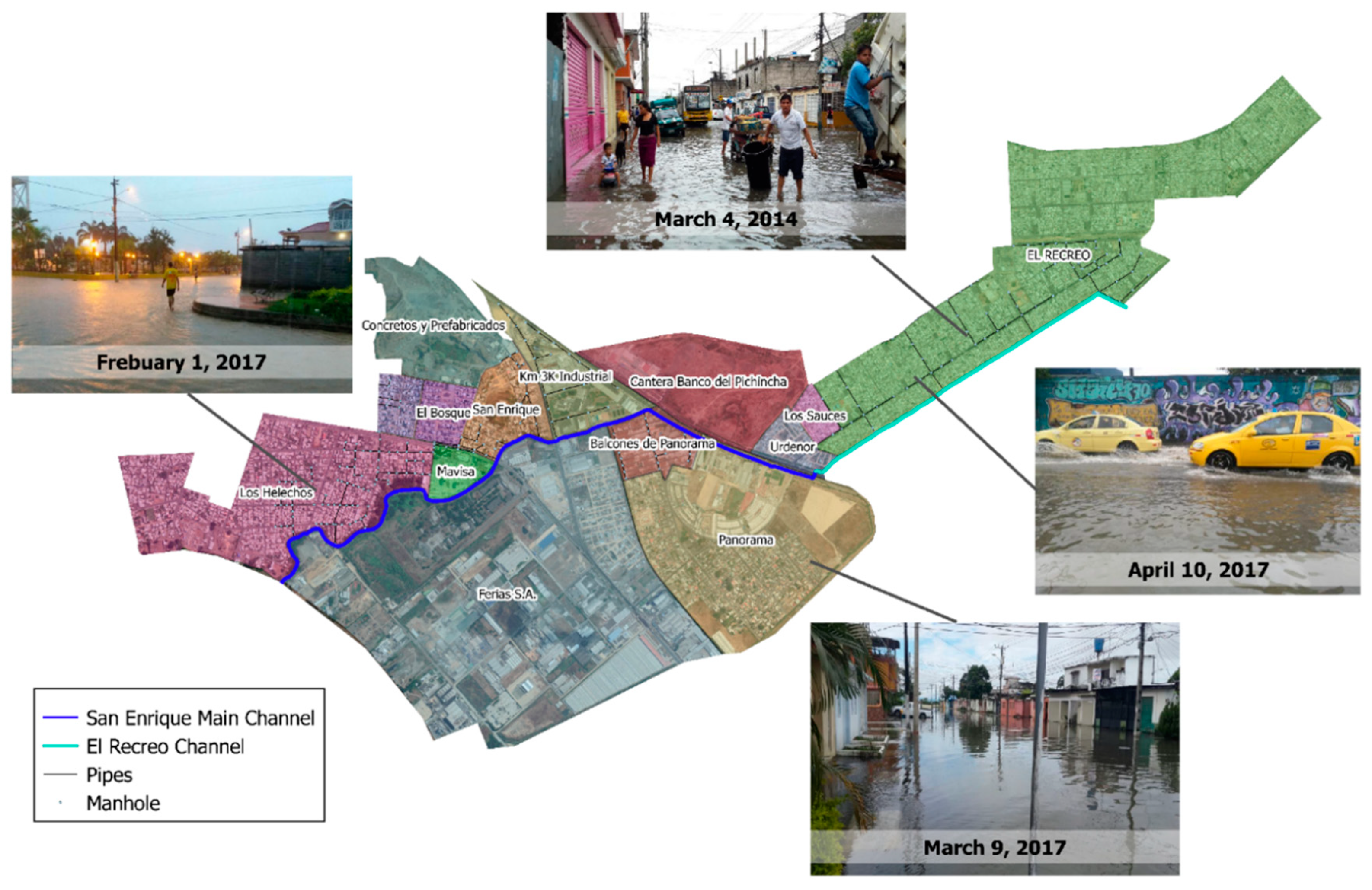 Sustainability 12 10541 g0a1