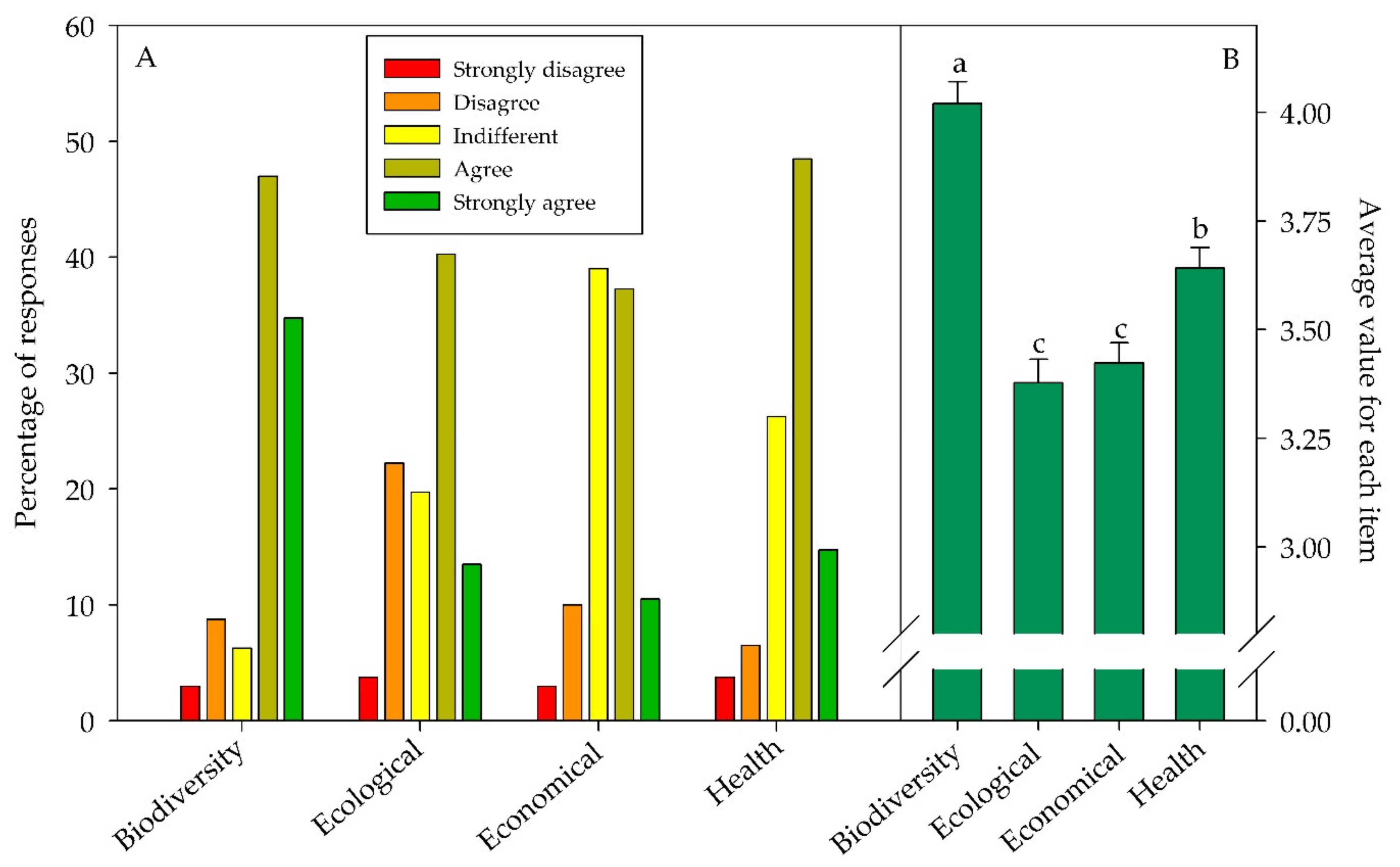Sustainability 12 10543 g002