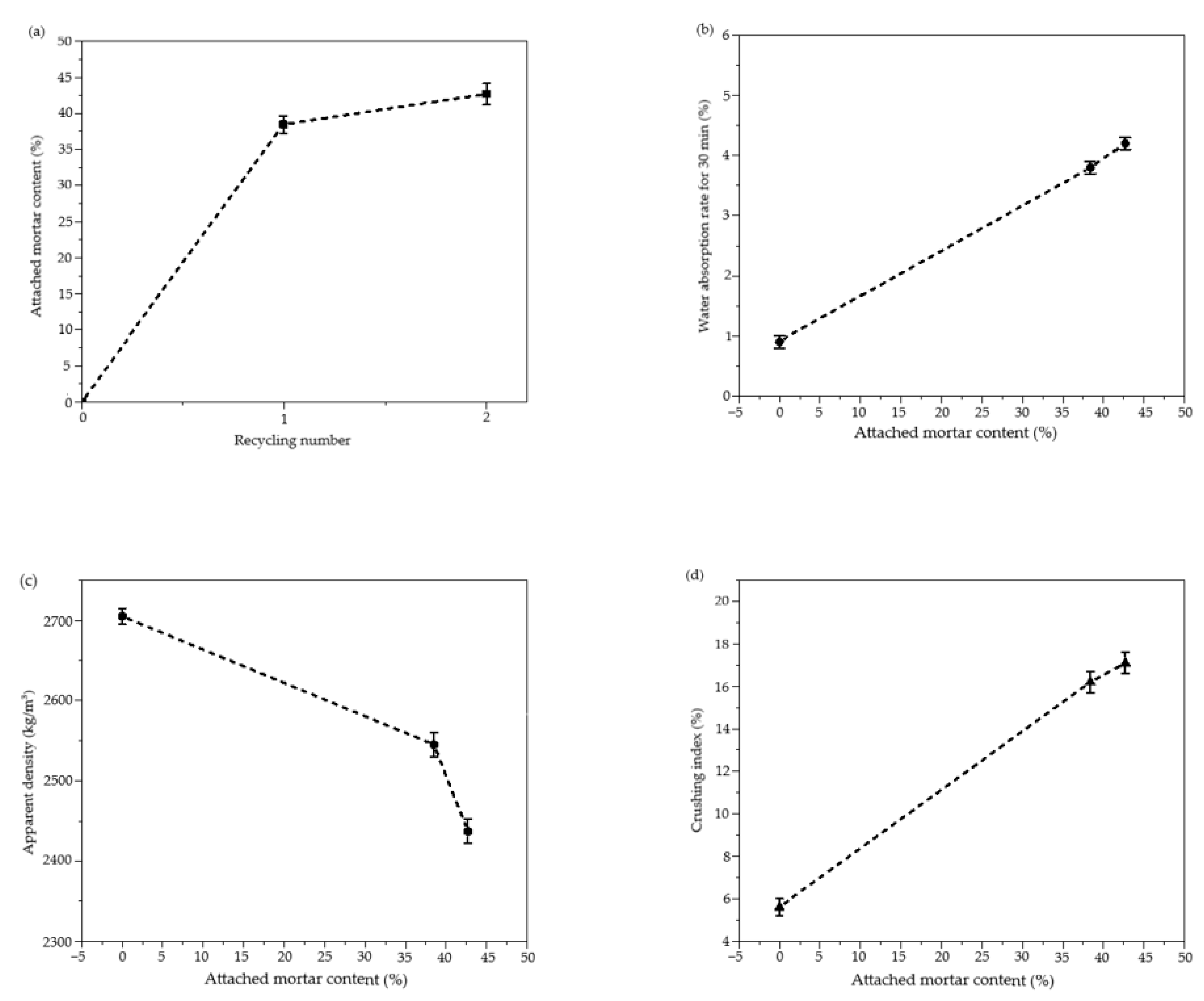 Sustainability 12 10544 g003 Sustainability 12 10544 g003