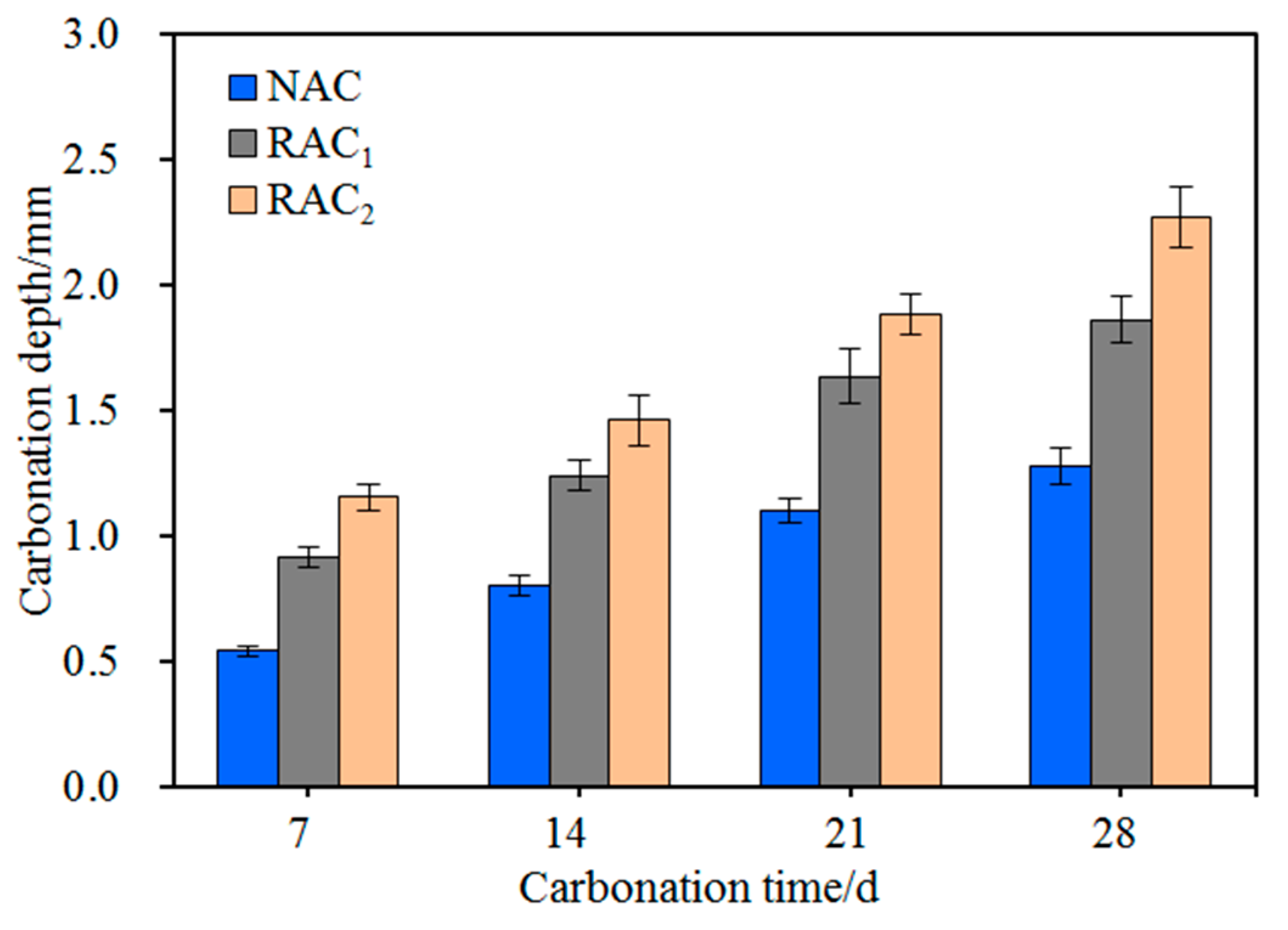 Sustainability 12 10544 g004 Sustainability 12 10544 g004