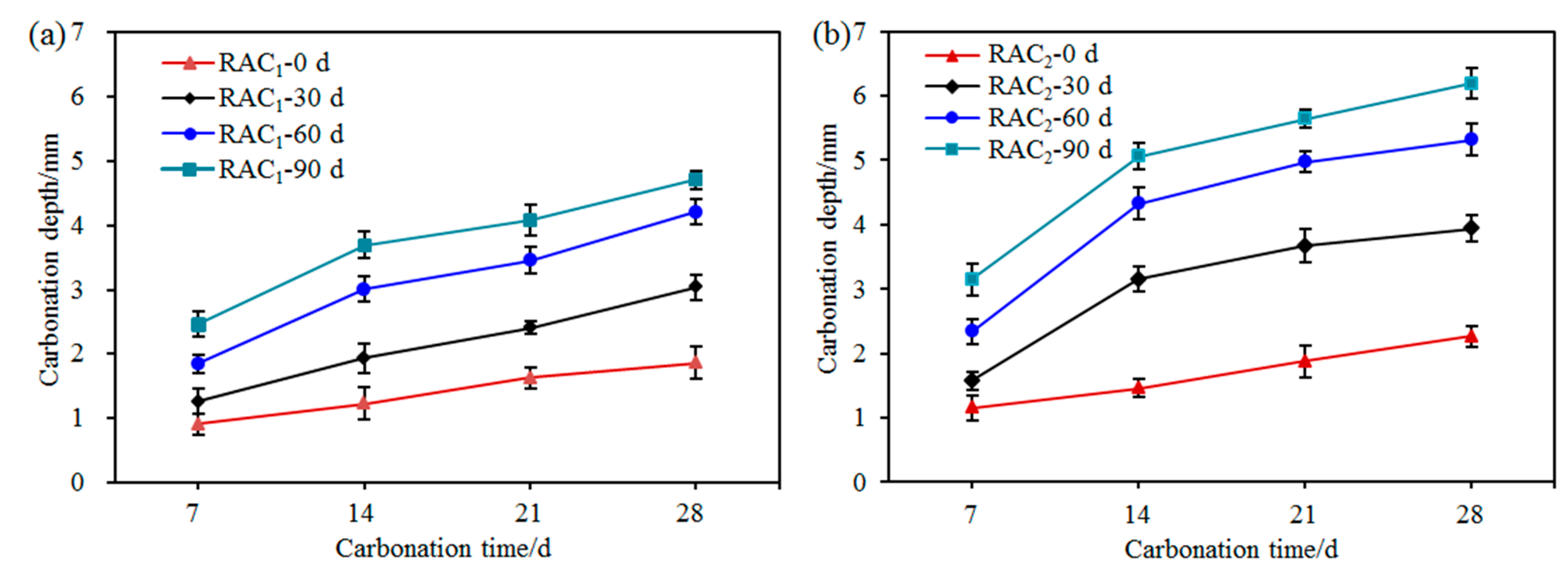 Sustainability 12 10544 g005 Sustainability 12 10544 g005