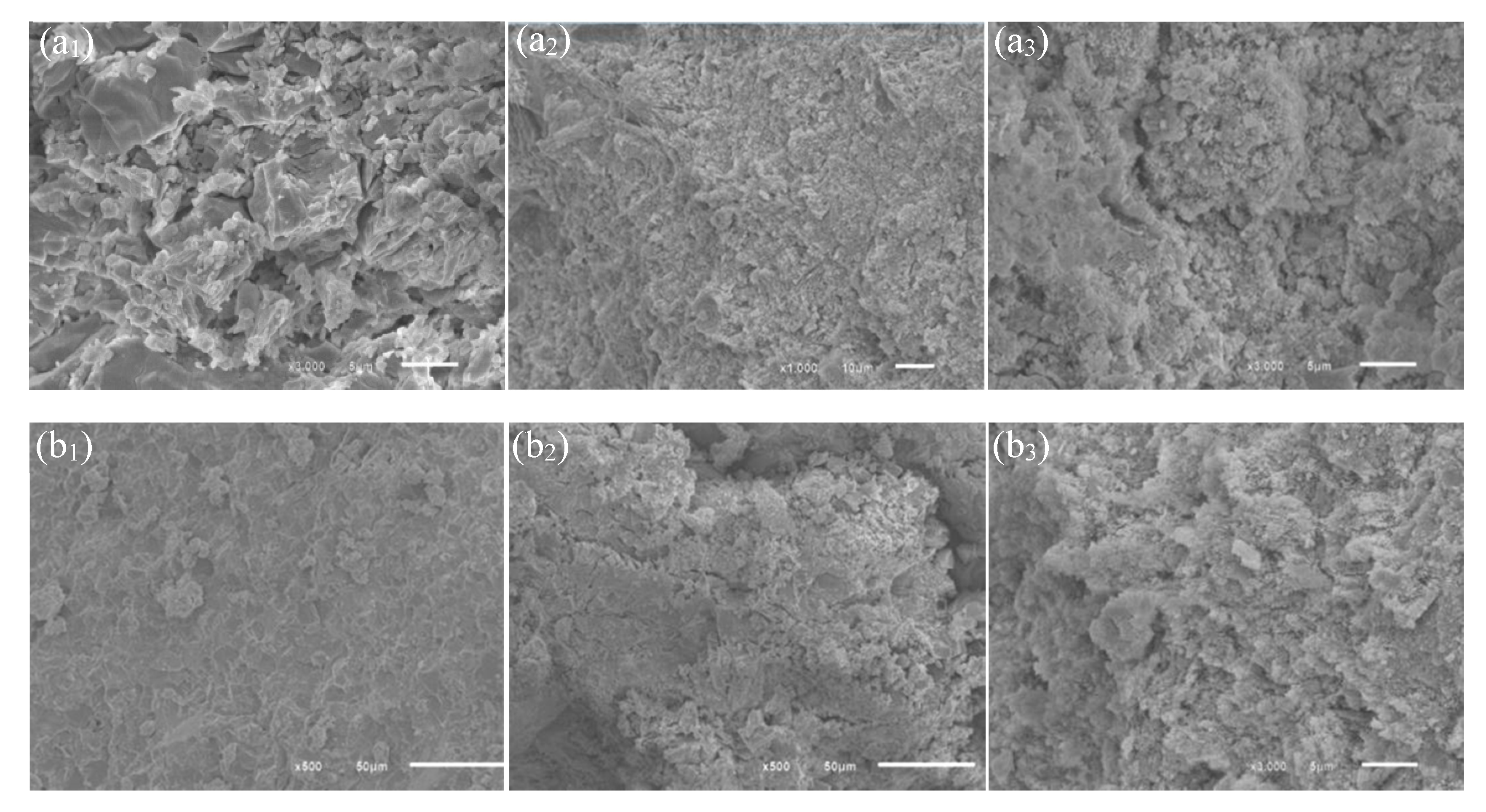 Sustainability 12 10544 g006 Sustainability 12 10544 g006