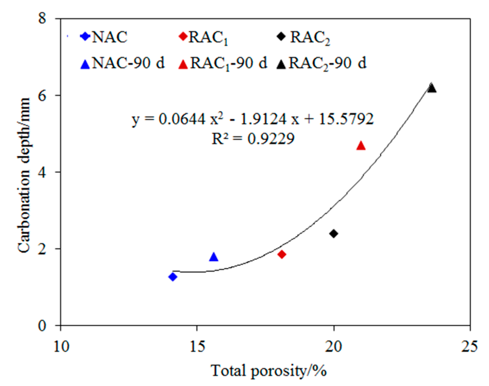 Sustainability 12 10544 g009 Sustainability 12 10544 g009