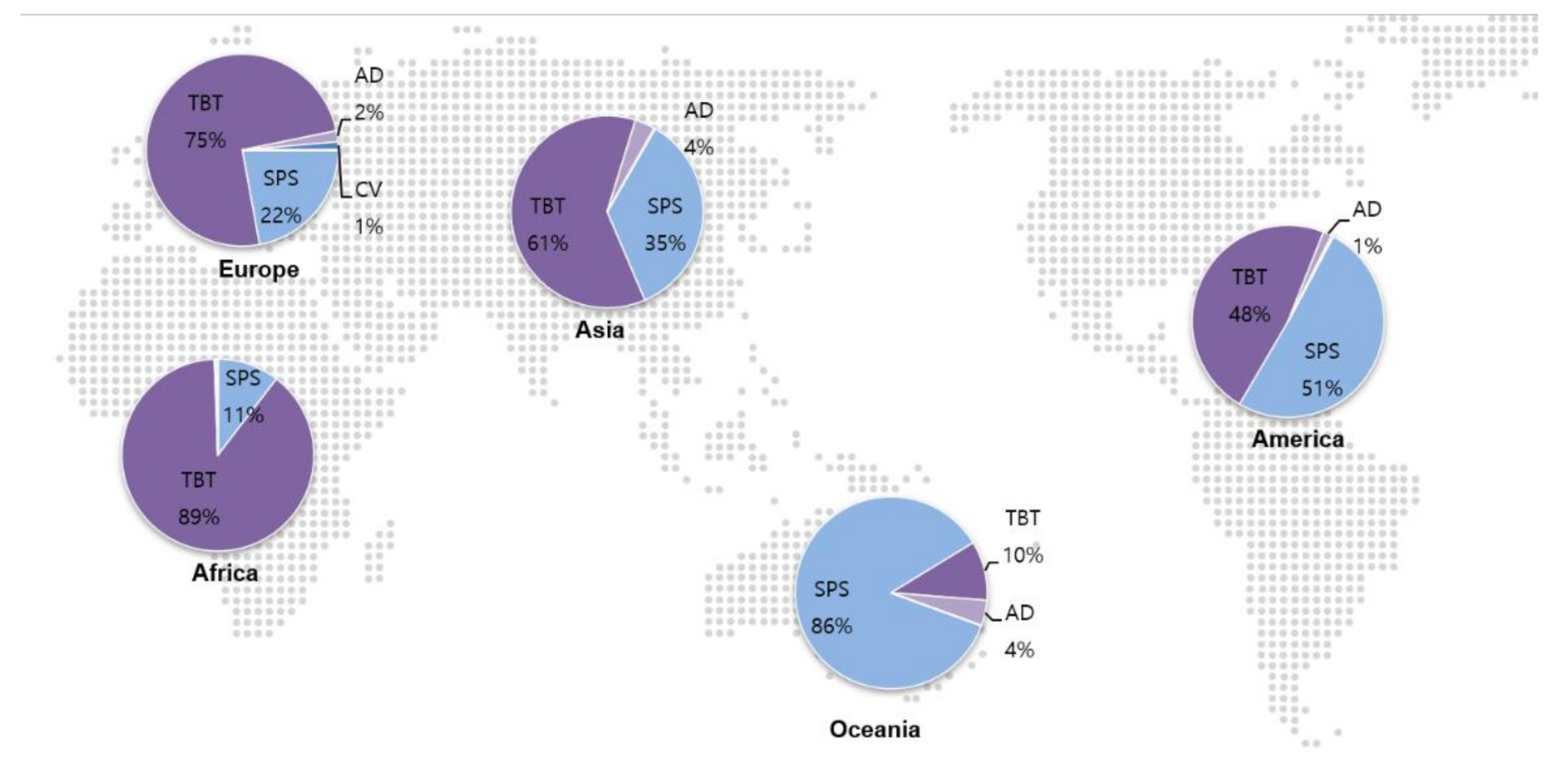 Sustainability 12 10545 g002 Sustainability 12 10545 g002