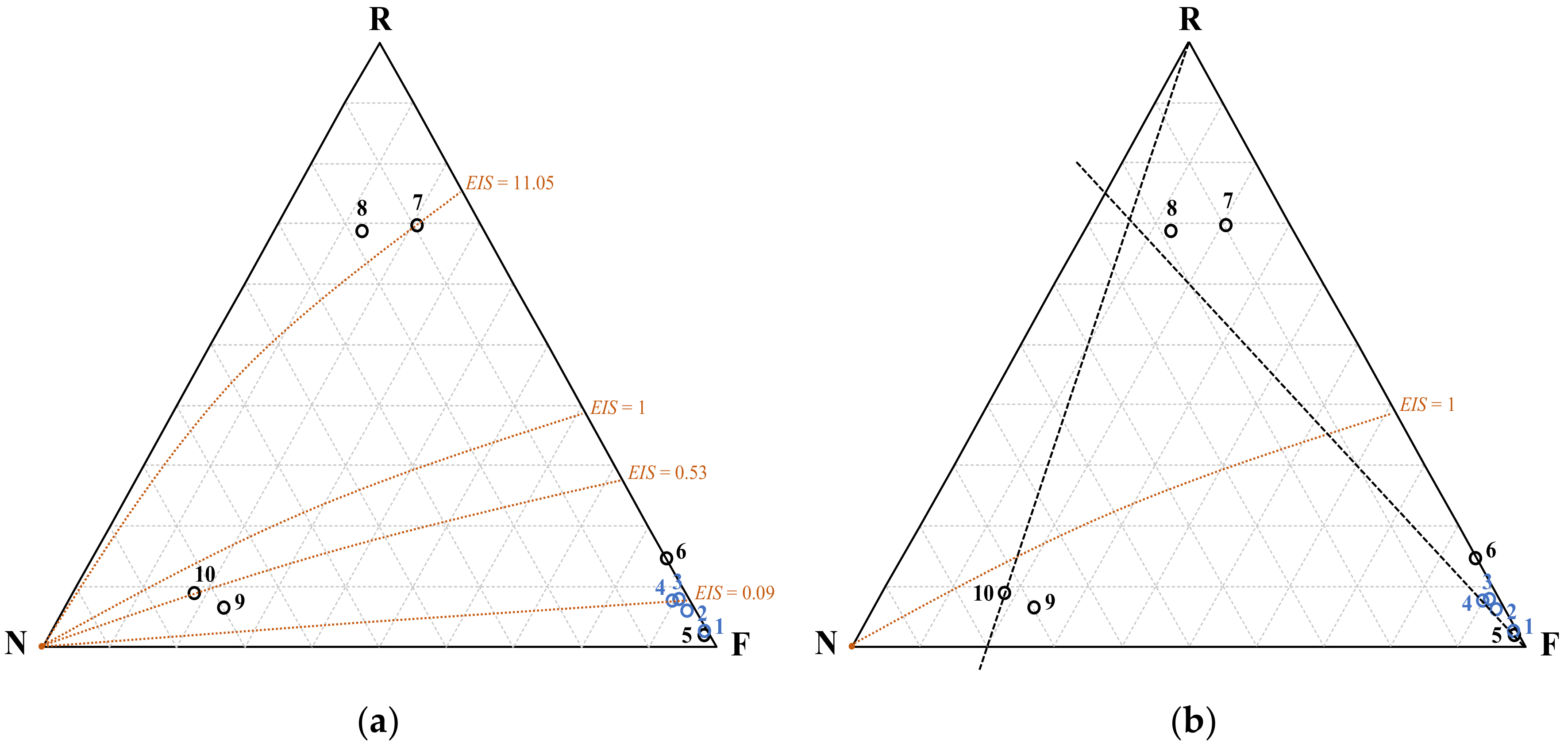 Sustainability 12 10546 g006