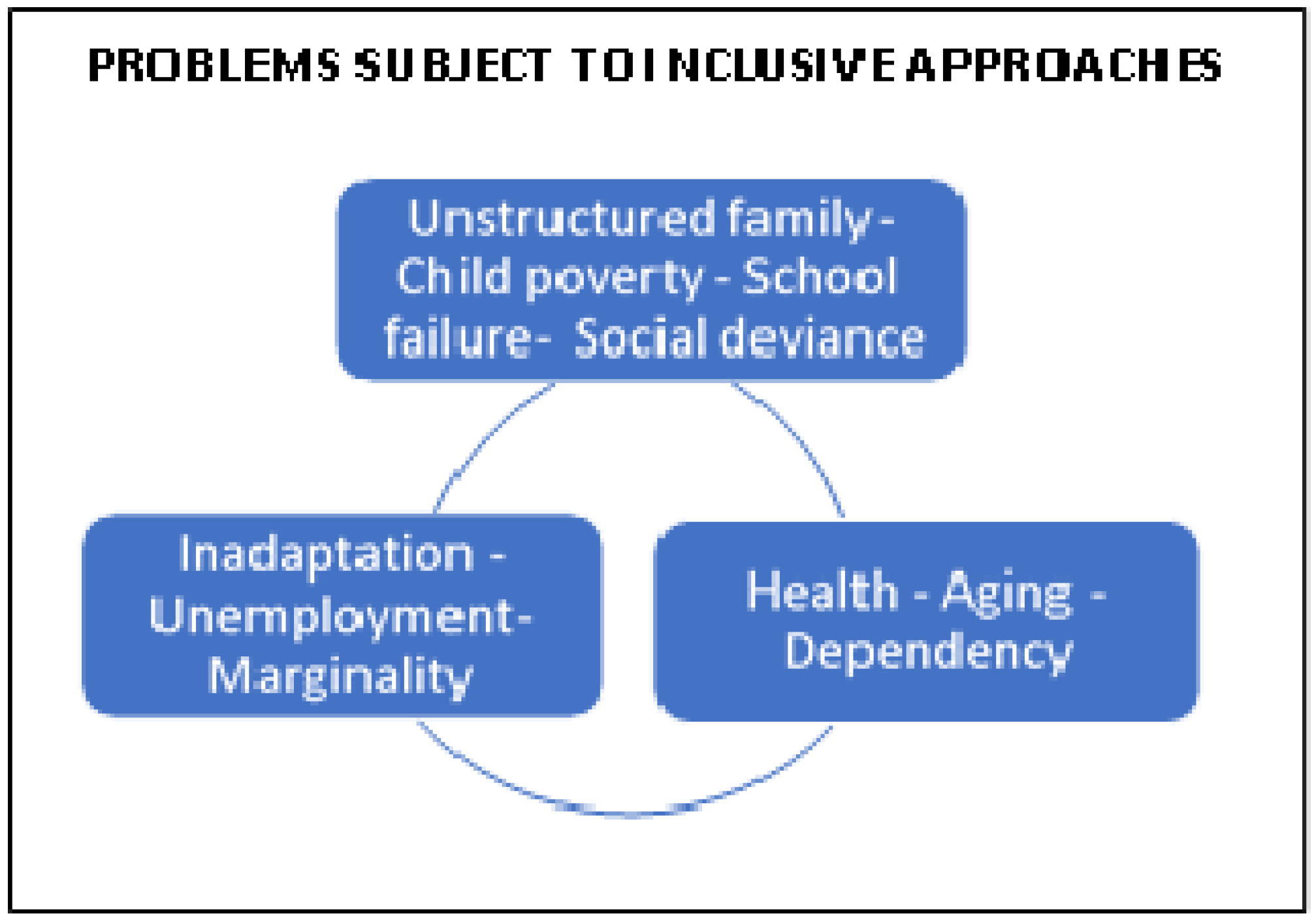 Sustainability 12 10551 g003
