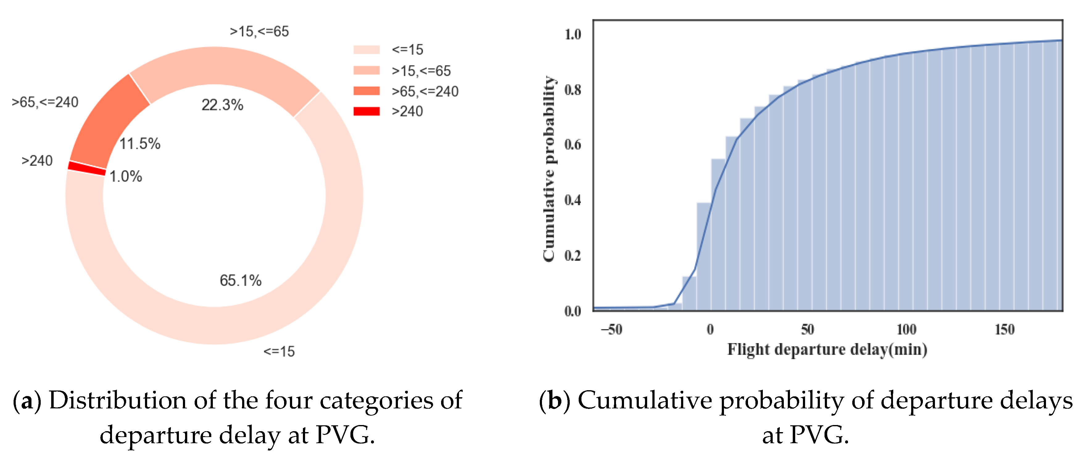 Sustainability 12 10553 g001
