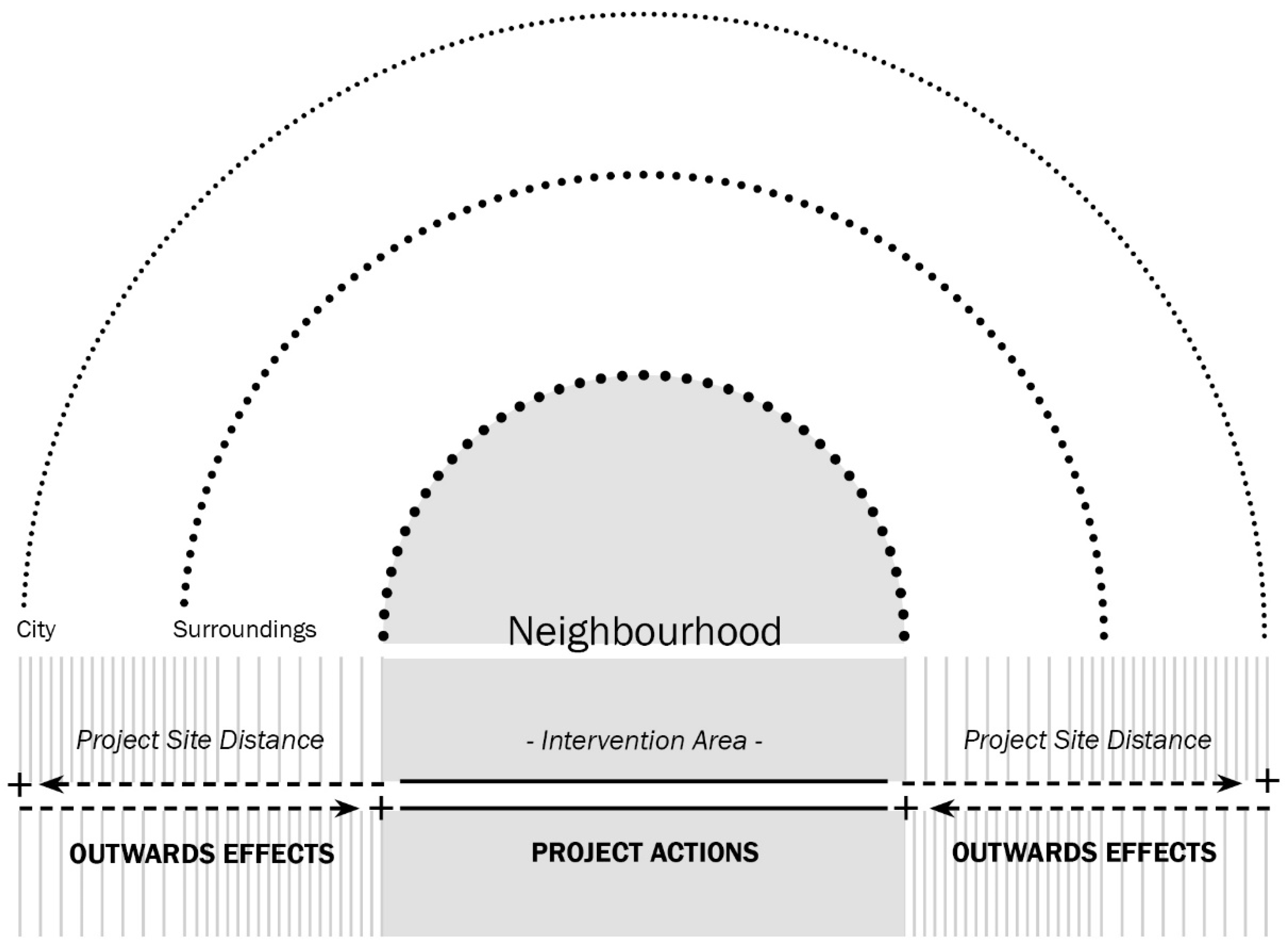 Sustainability 12 10559 g001 Sustainability 12 10559 g001