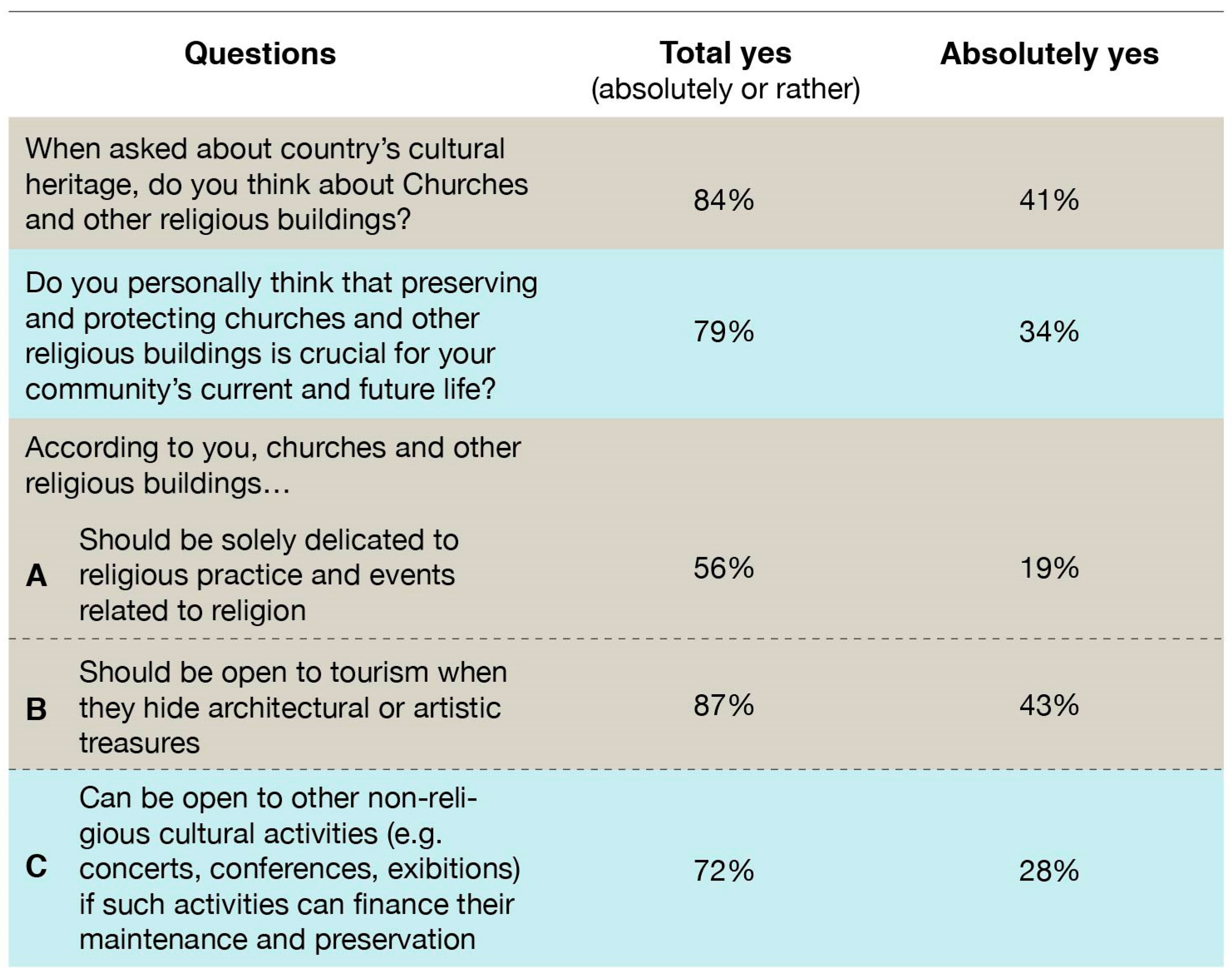 Sustainability 12 10561 g001 Sustainability 12 10561 g001