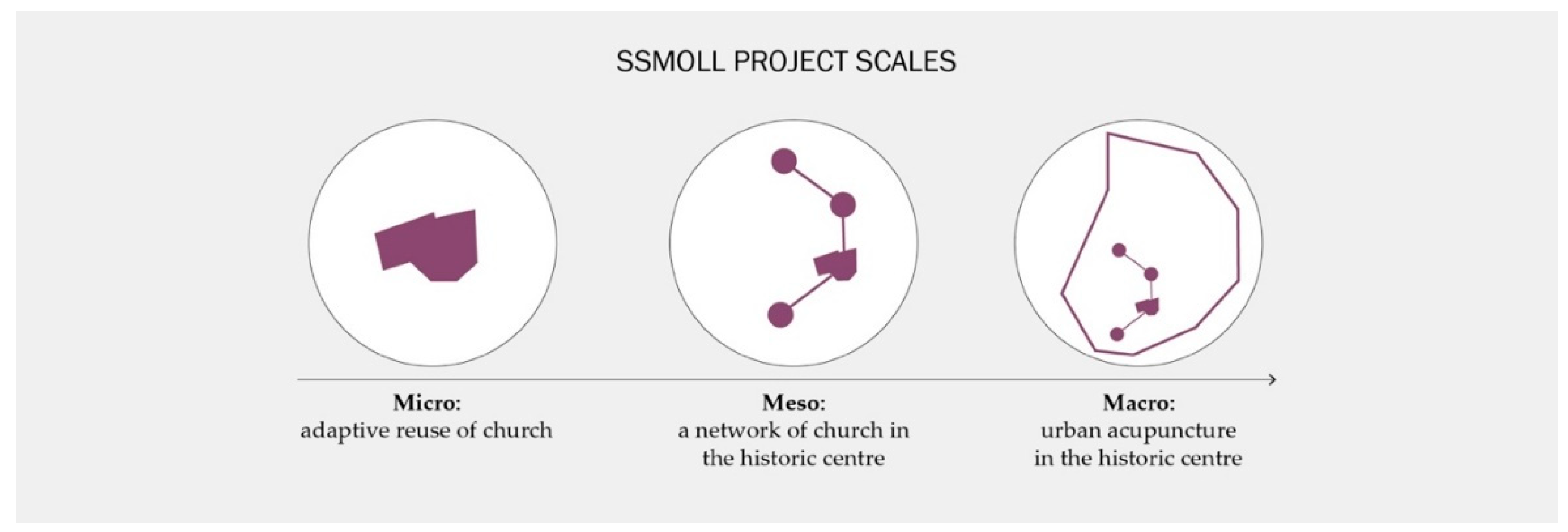 Sustainability 12 10561 g006 Sustainability 12 10561 g006