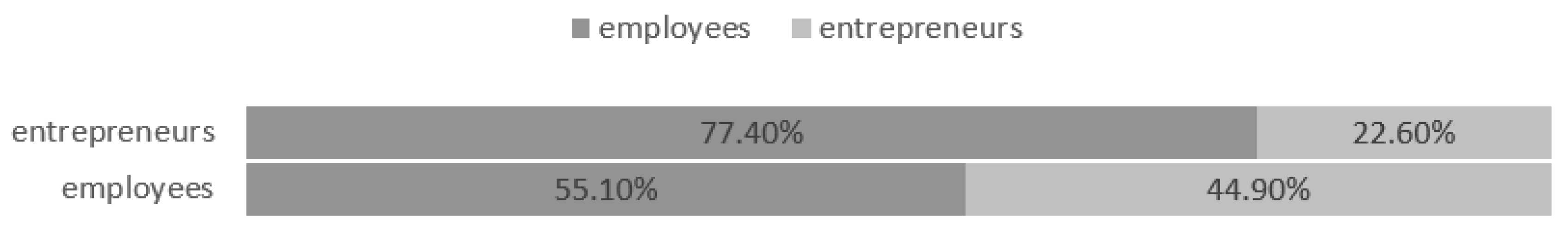 Sustainability 12 10563 g001 Sustainability 12 10563 g001