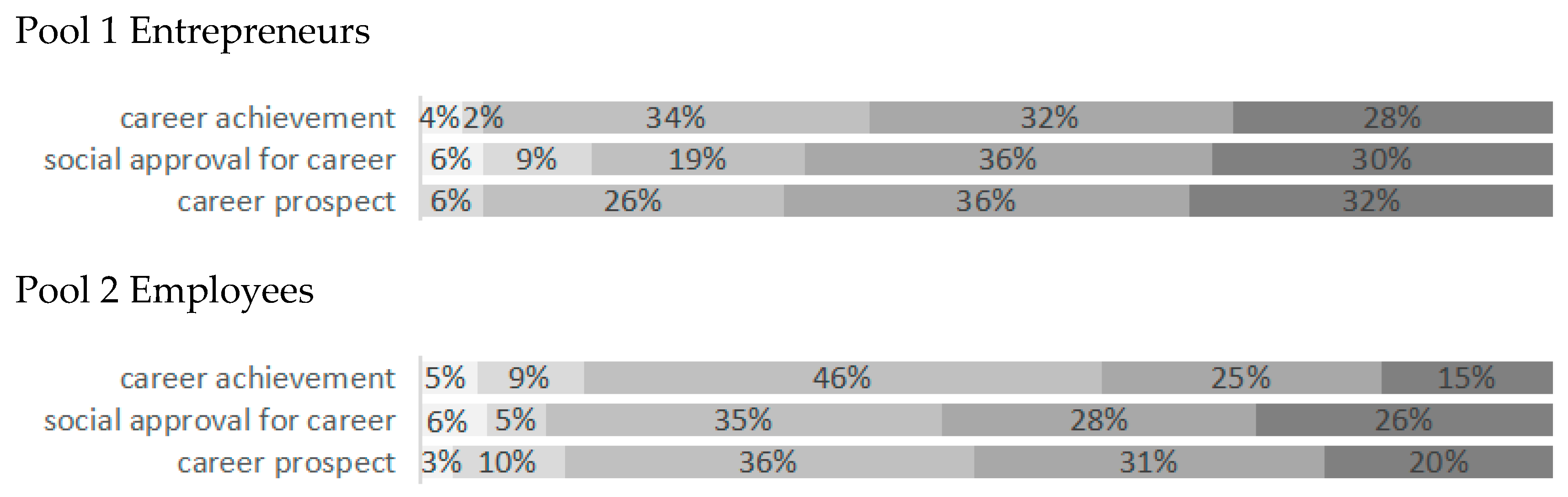 Sustainability 12 10563 g002 Sustainability 12 10563 g002