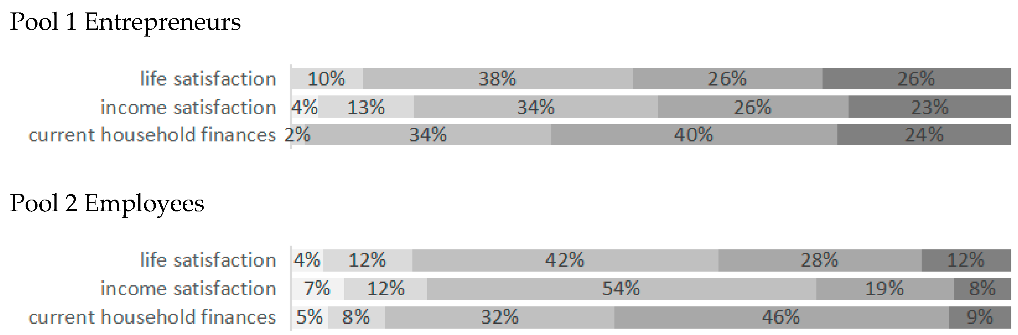 Sustainability 12 10563 g004 Sustainability 12 10563 g004