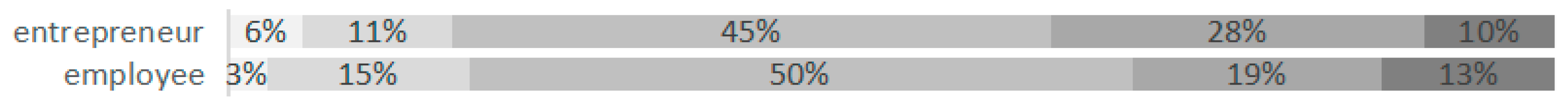 Sustainability 12 10563 g005 Sustainability 12 10563 g005