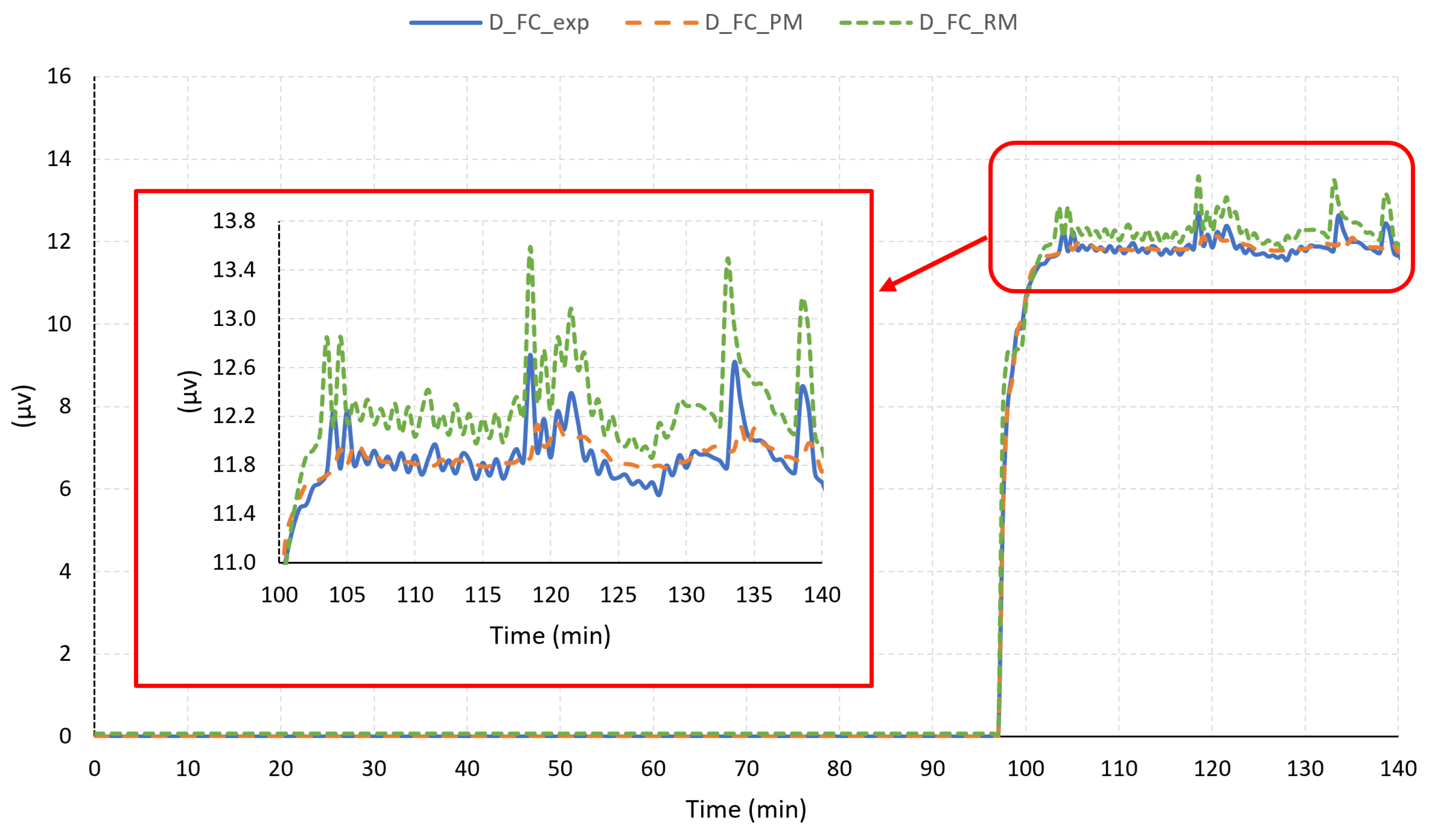 Sustainability 12 10566 g008