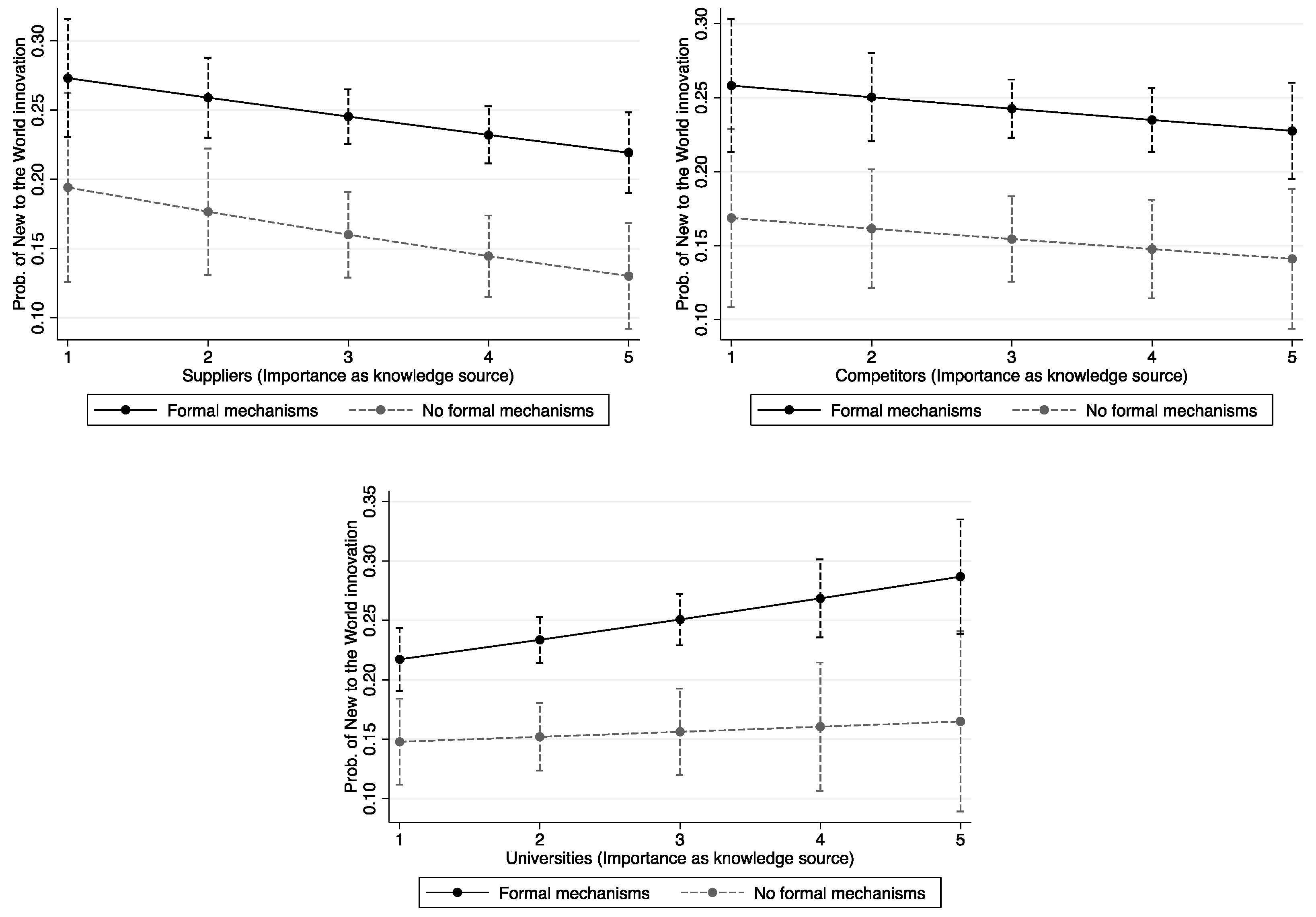 Sustainability 12 10567 g002