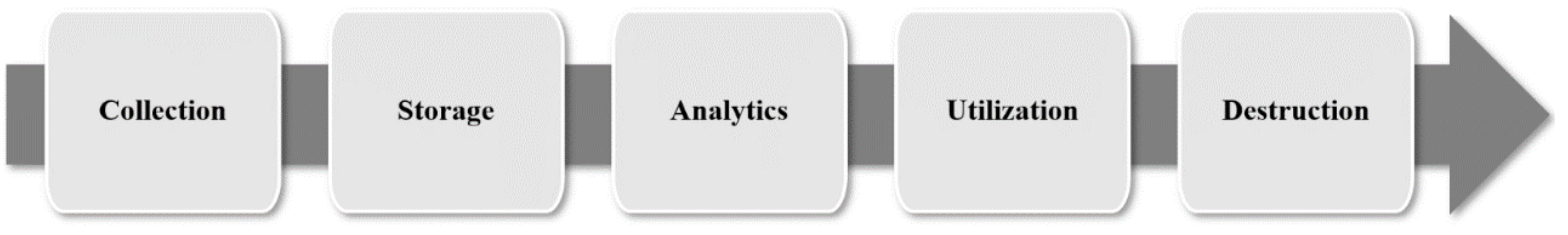 Sustainability 12 10571 g001