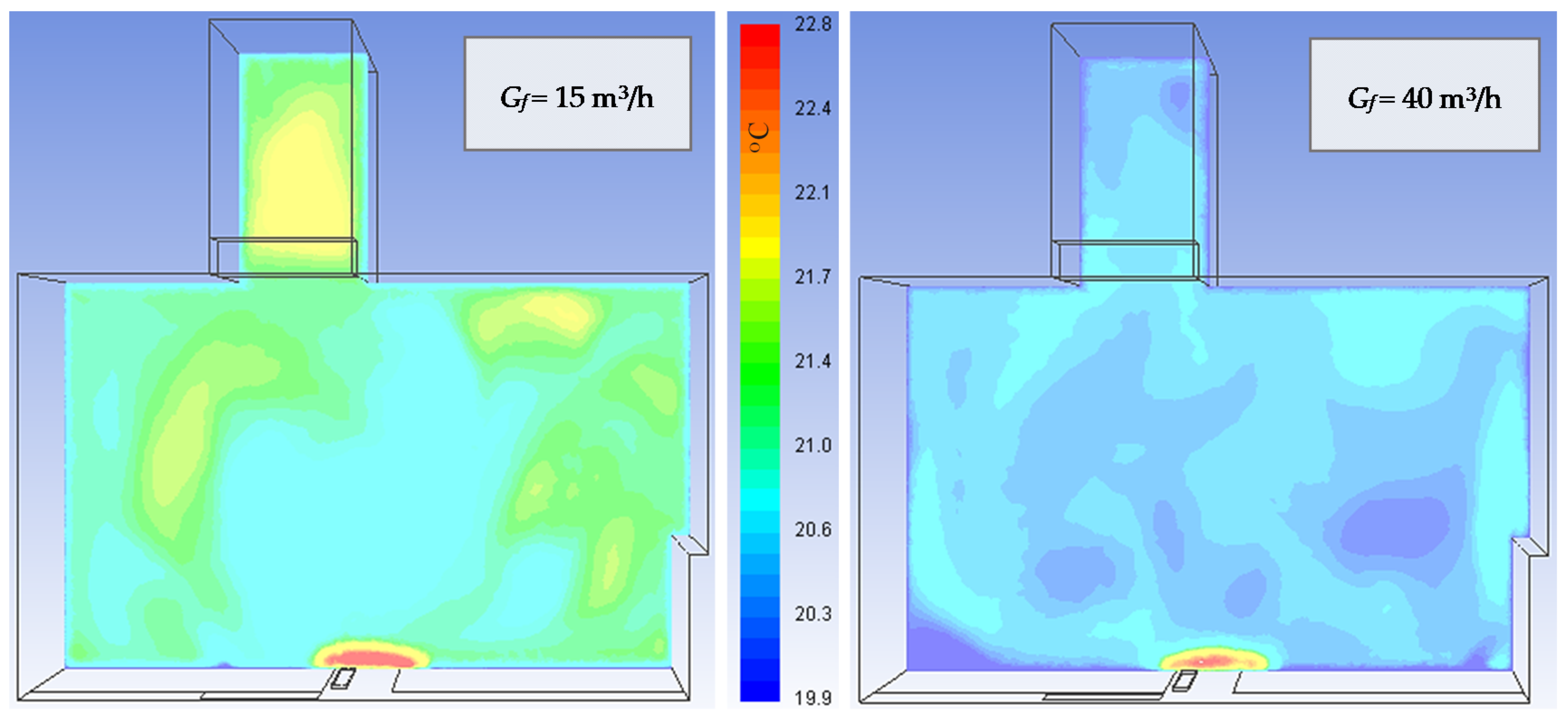 Sustainability 12 10576 g005 Sustainability 12 10576 g005