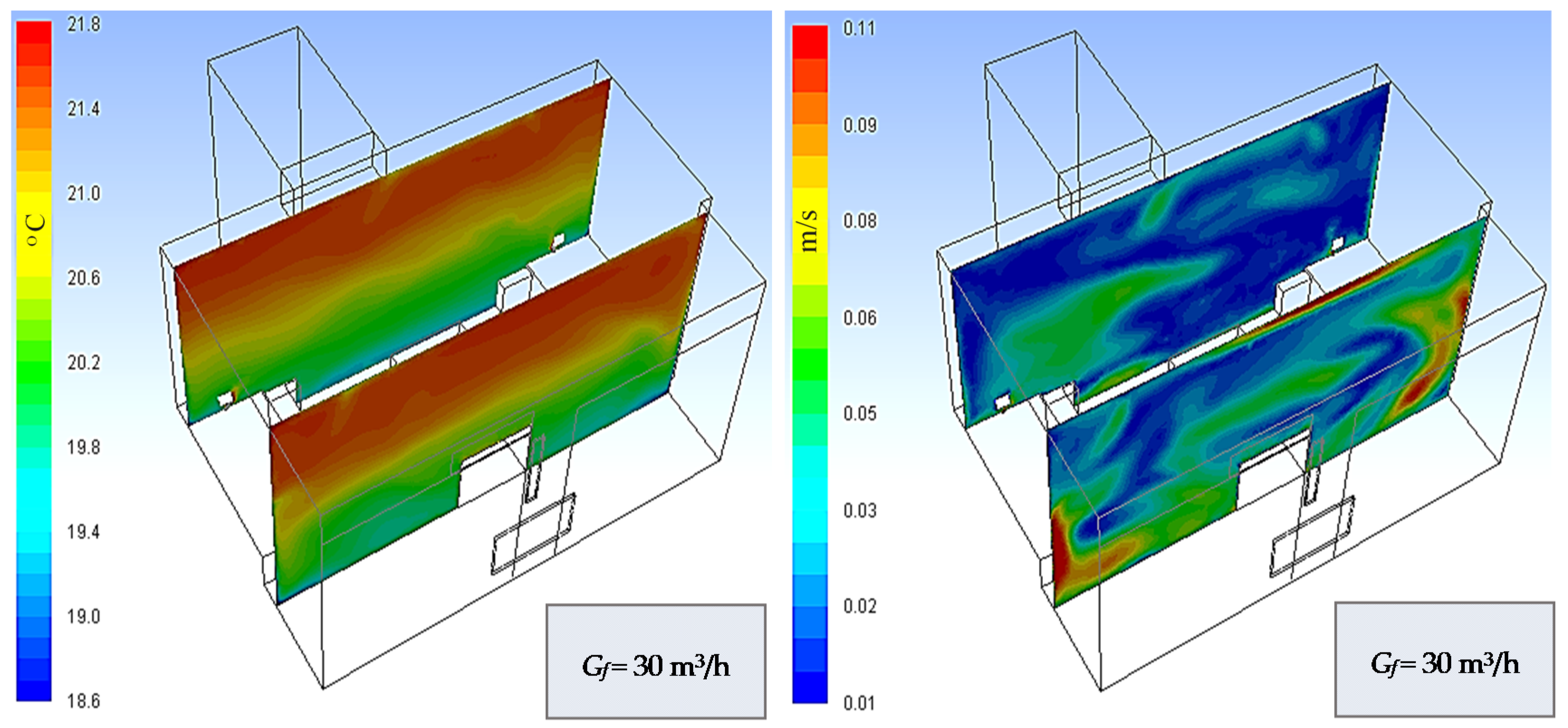 Sustainability 12 10576 g007 Sustainability 12 10576 g007