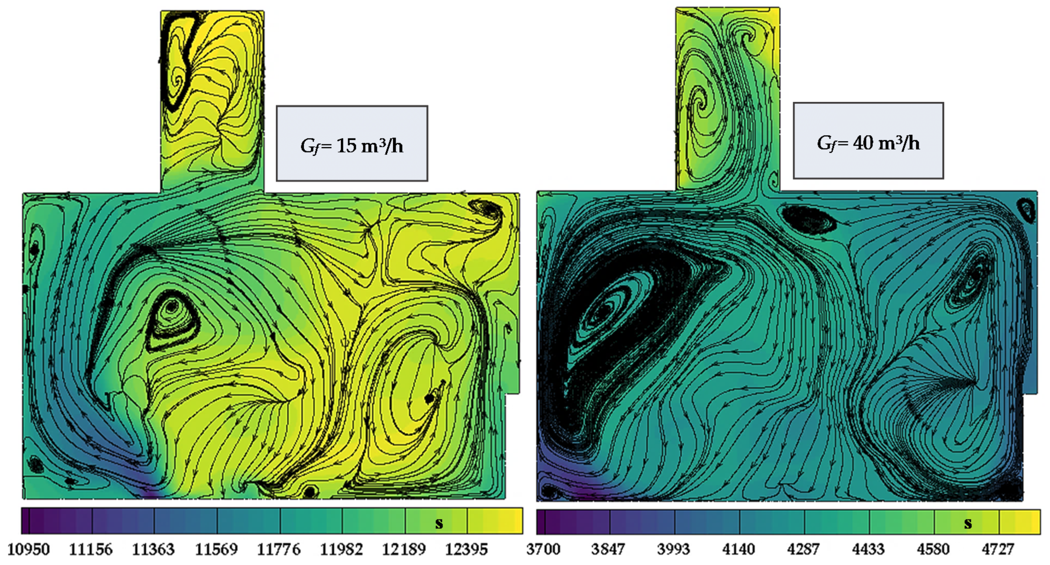 Sustainability 12 10576 g010 Sustainability 12 10576 g010