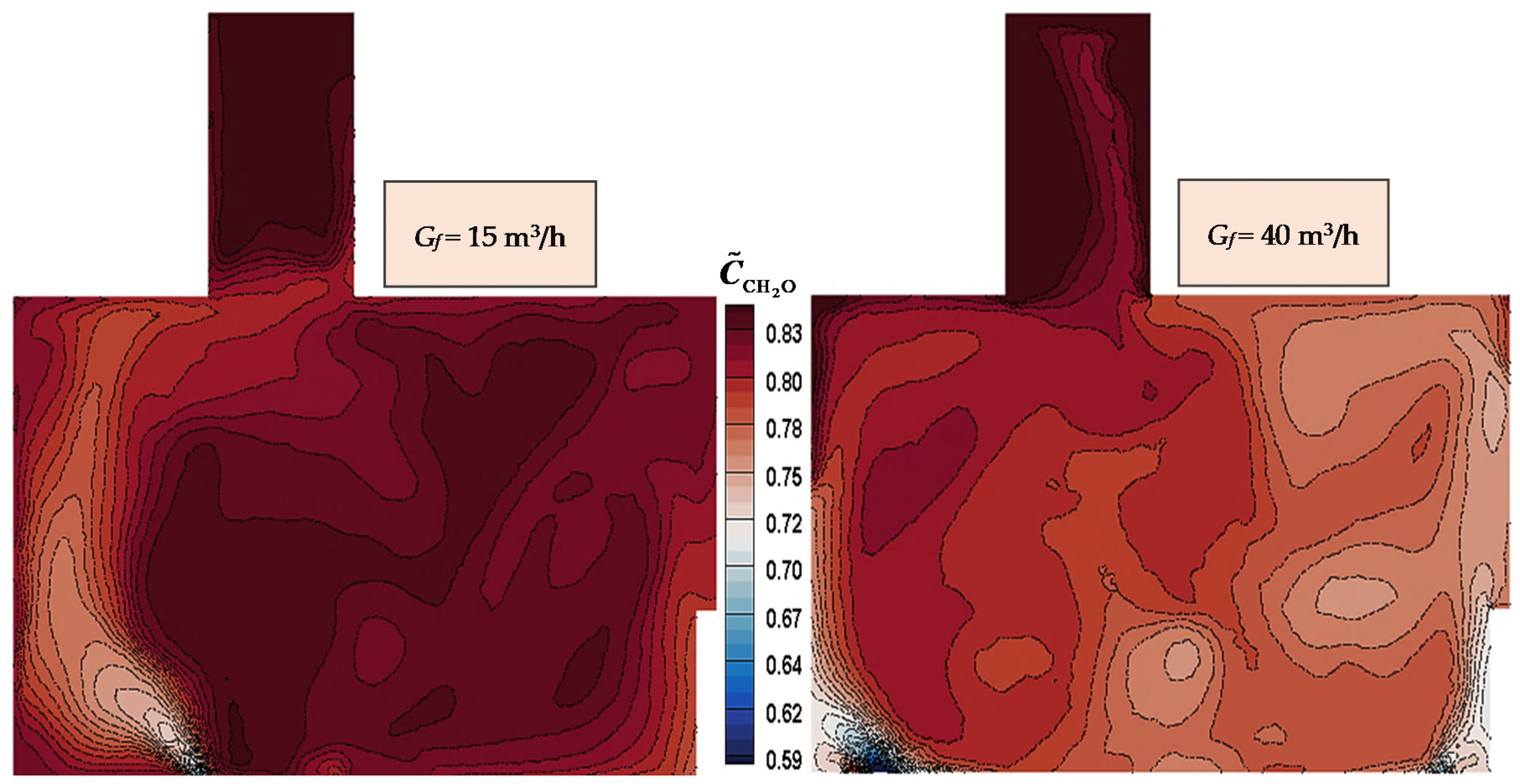 Sustainability 12 10576 g013 Sustainability 12 10576 g013