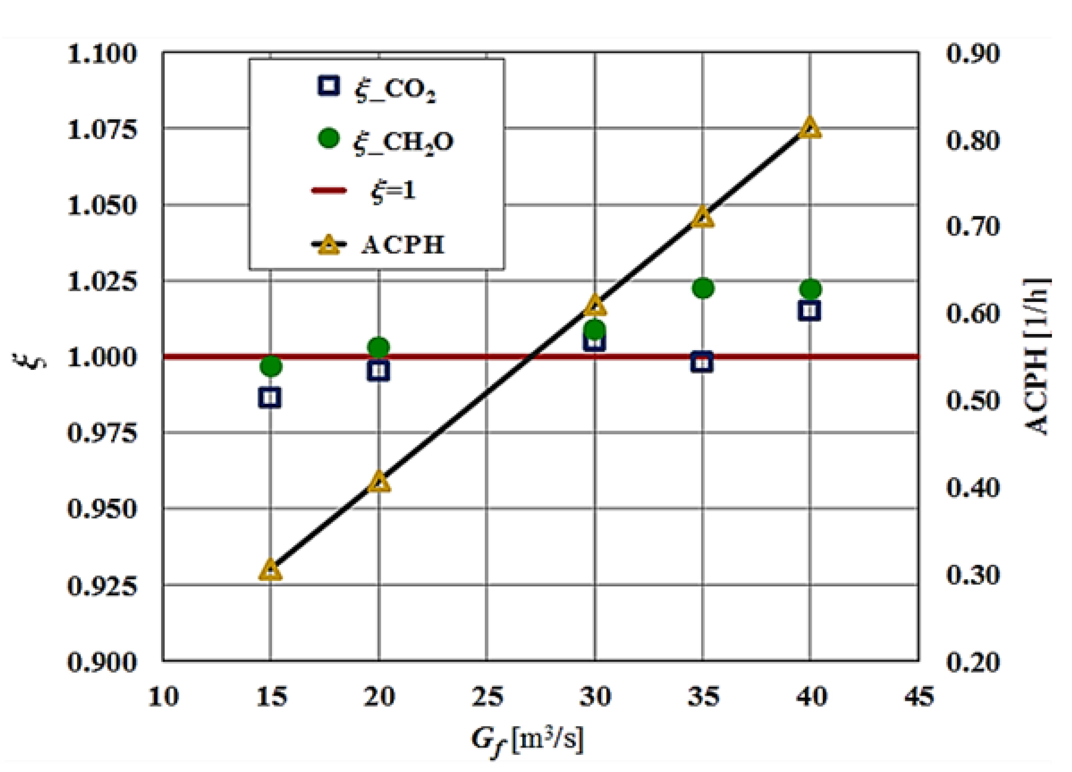 Sustainability 12 10576 g014 Sustainability 12 10576 g014