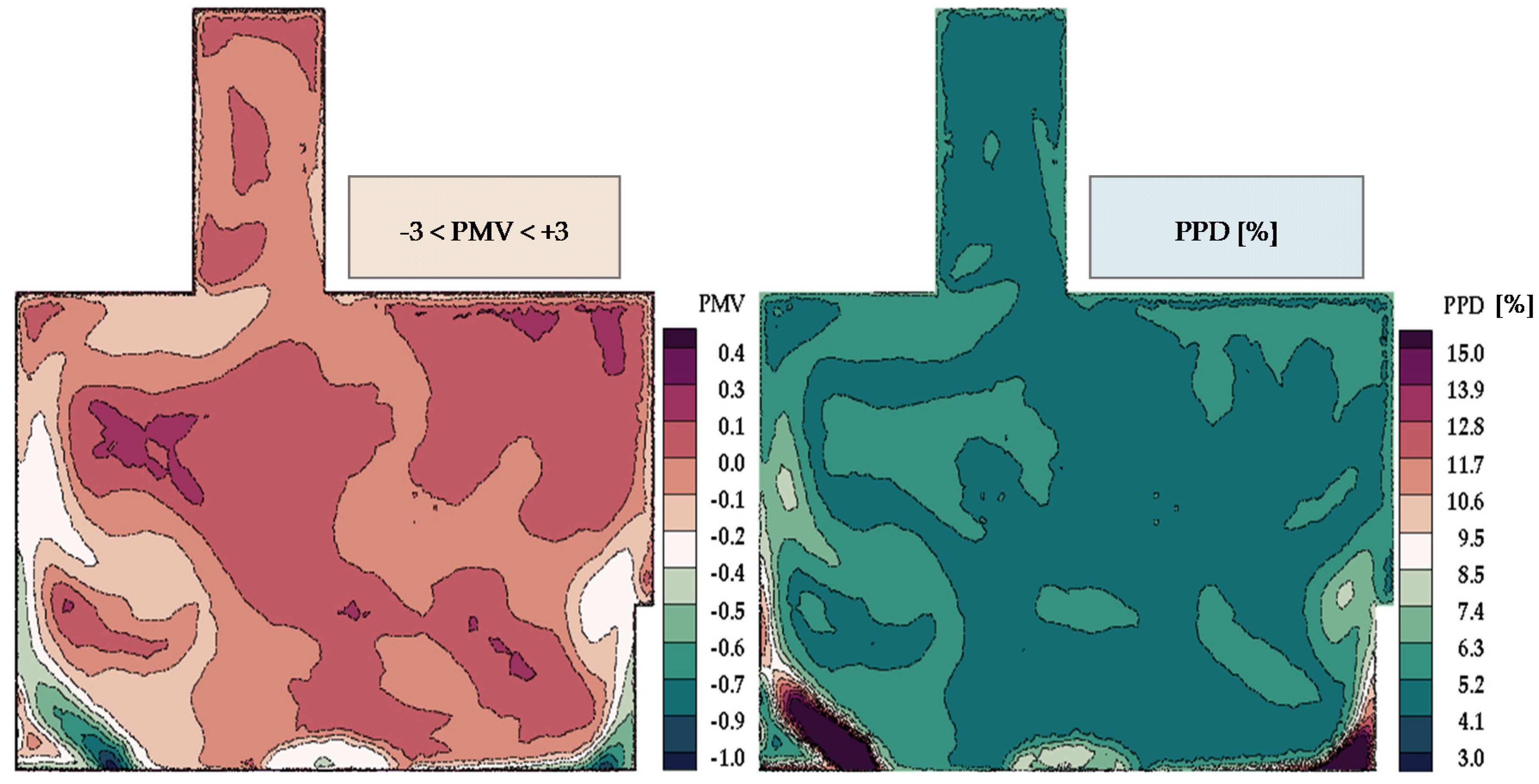 Sustainability 12 10576 g016 Sustainability 12 10576 g016