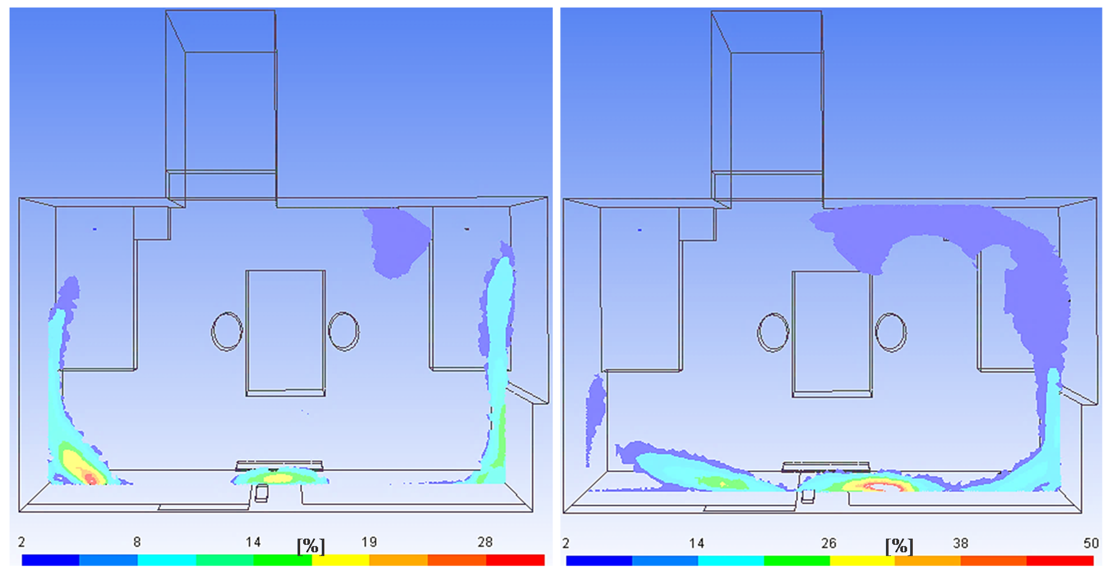 Sustainability 12 10576 g018 Sustainability 12 10576 g018