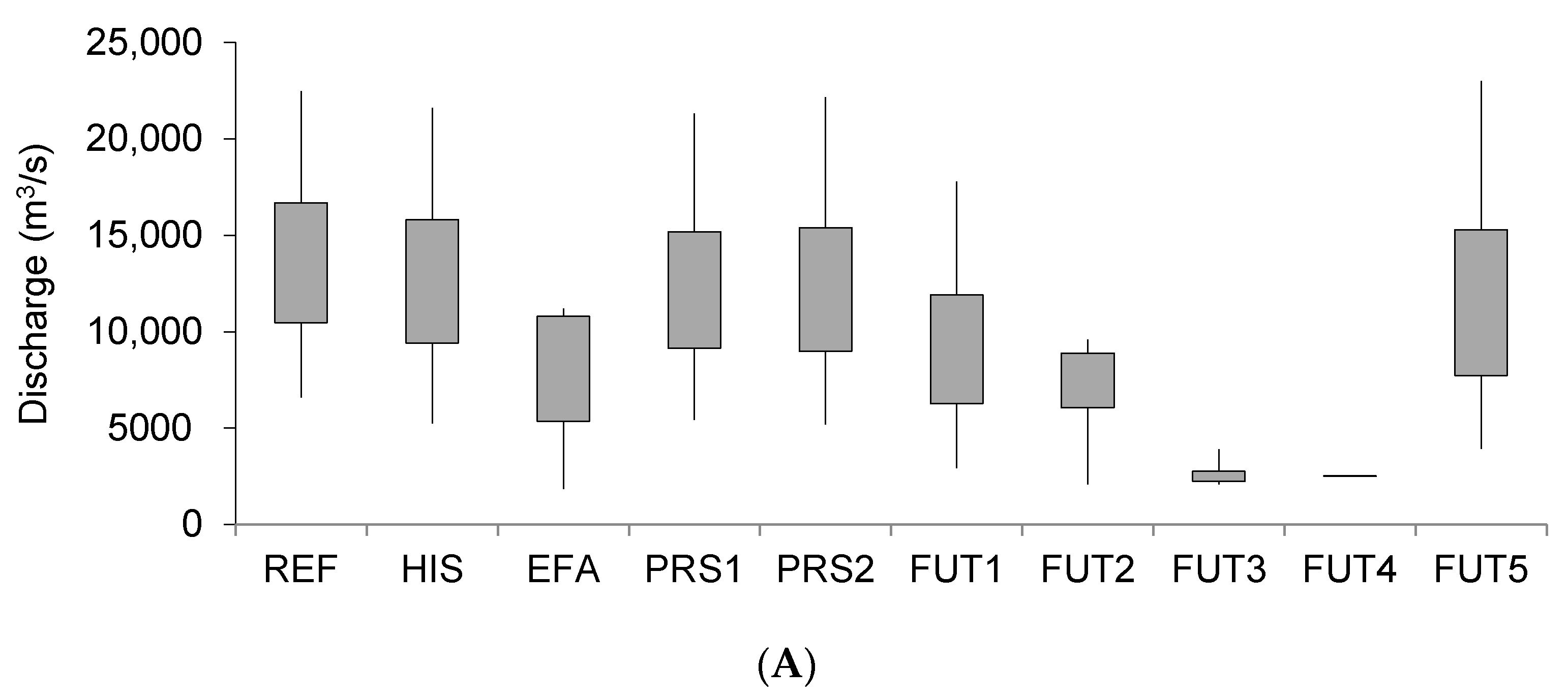 Sustainability 12 10578 g005a