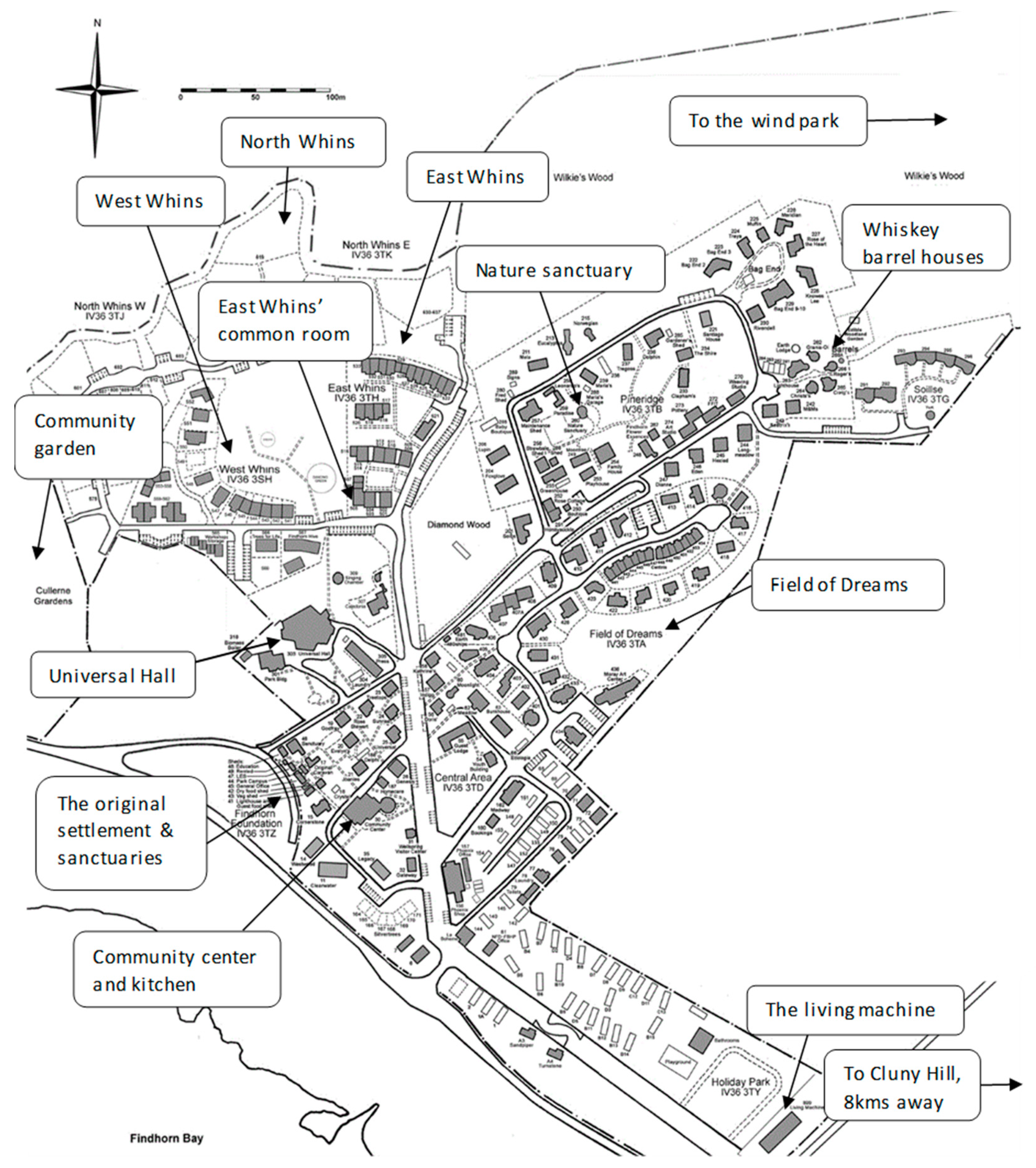 Sustainability Free Full Text Building An Island Of Sustainability In A Sea Of Unsustainability A Study Of Two Ecovillages Html