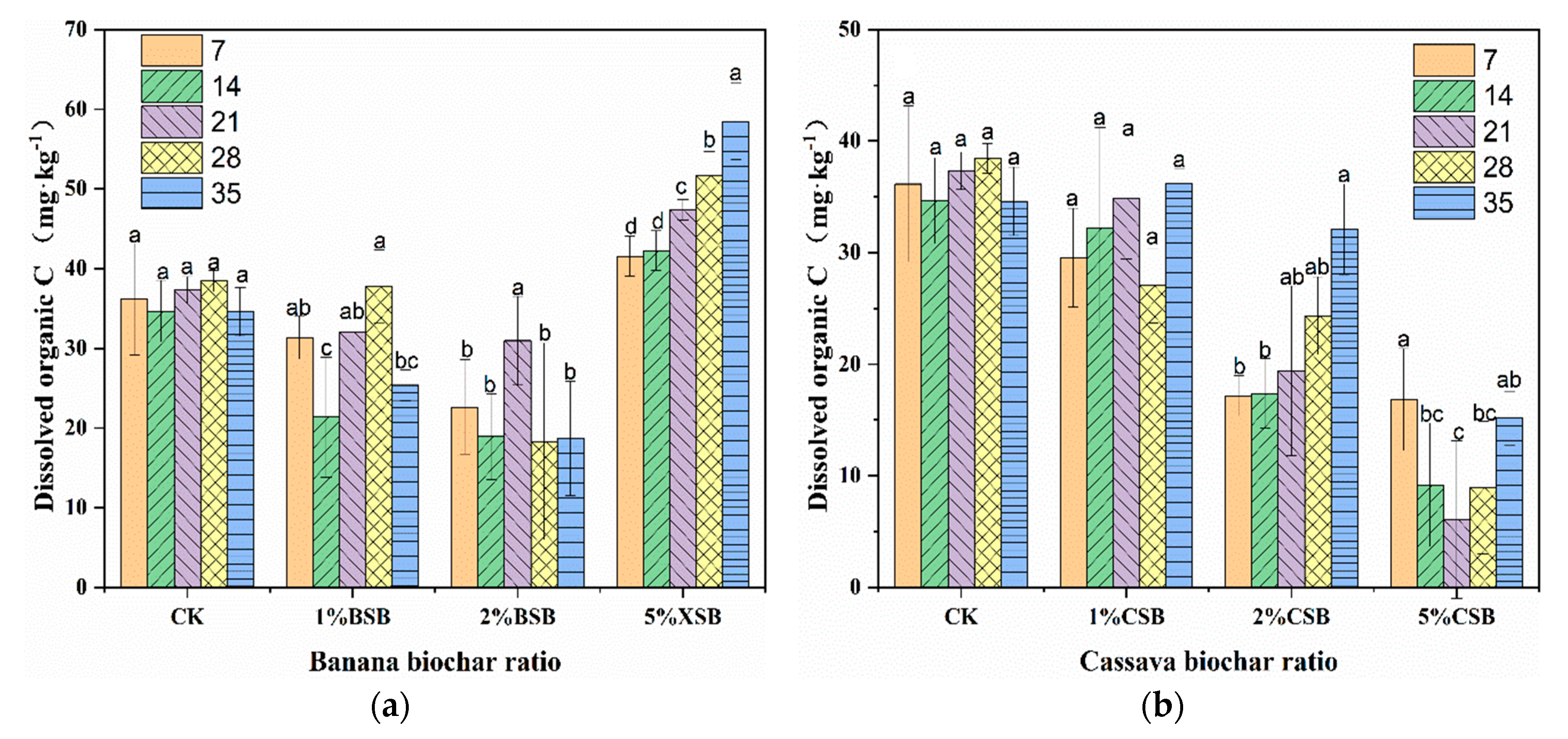 Sustainability 12 10586 g002b Sustainability 12 10586 g002b