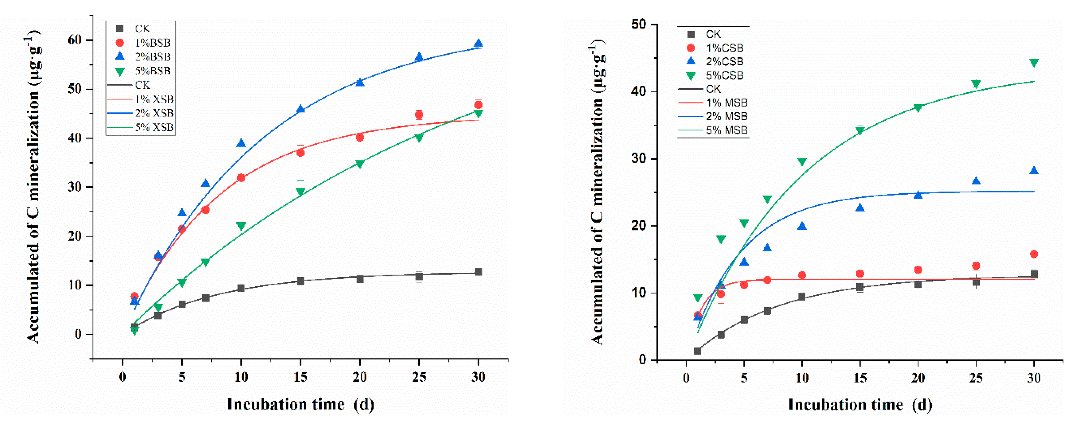 Sustainability 12 10586 g004a Sustainability 12 10586 g004a